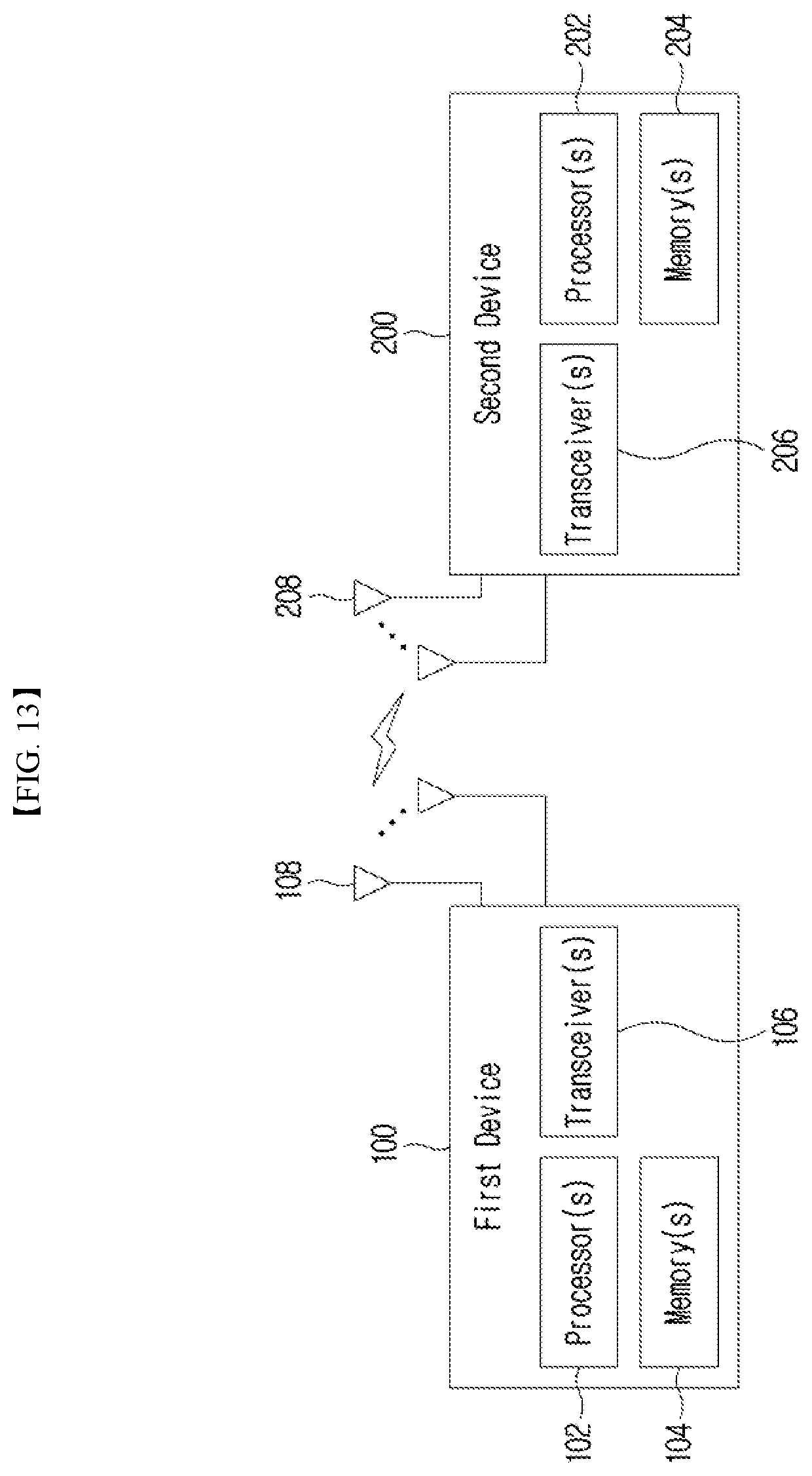Patent US11784768 Figure 13 – Method and apparatus for transmitting and receiving uplink signal in wireless communication system