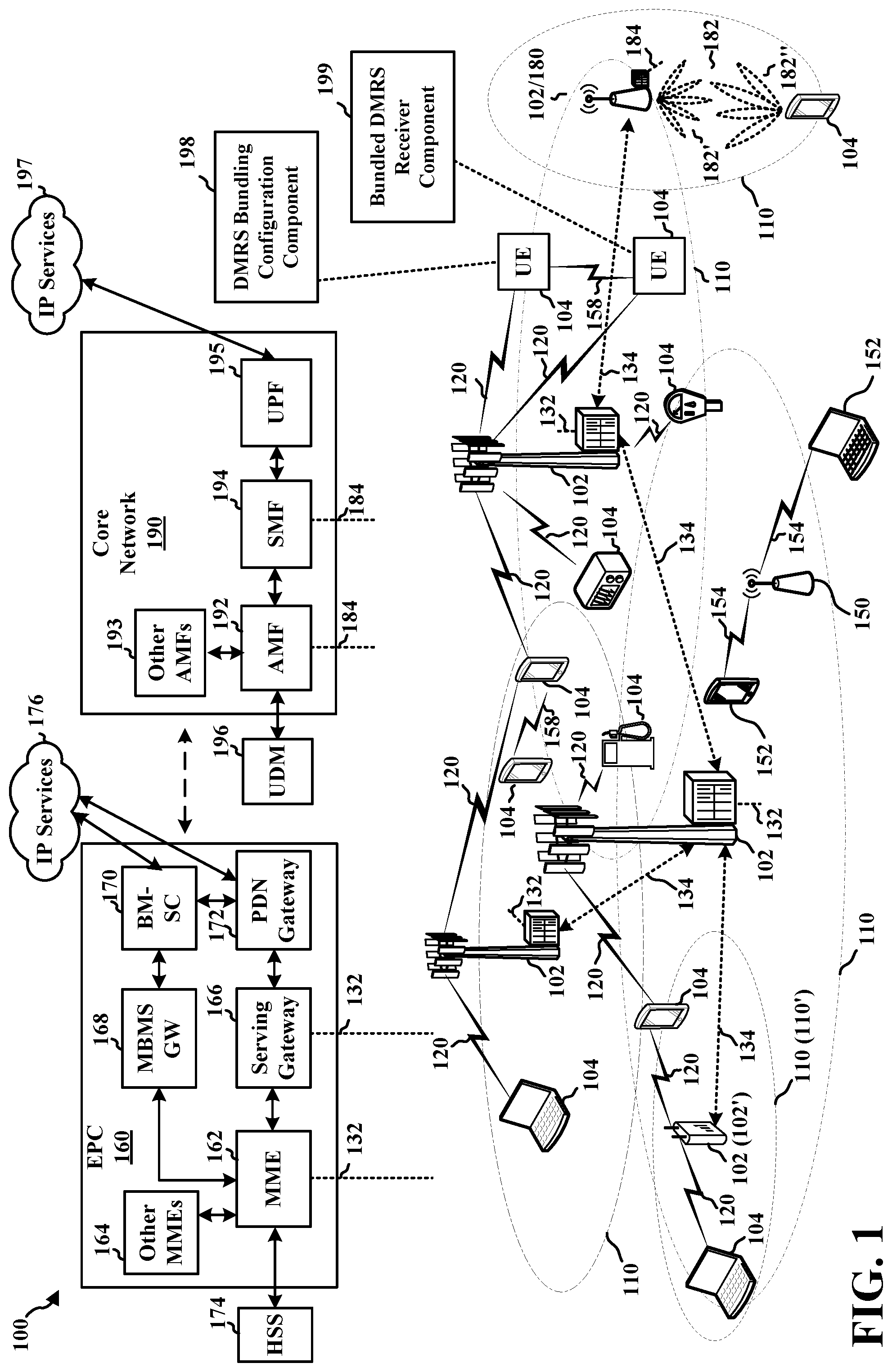 Patent US11784769 Figure 1 – AGC aspects of sidelink DMRS bundling