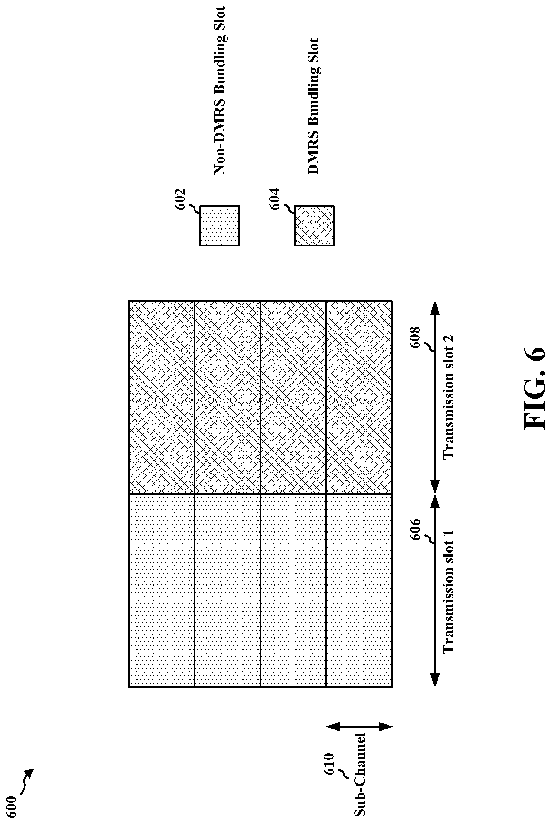 Patent US11784769 Figure 6 – AGC aspects of sidelink DMRS bundling