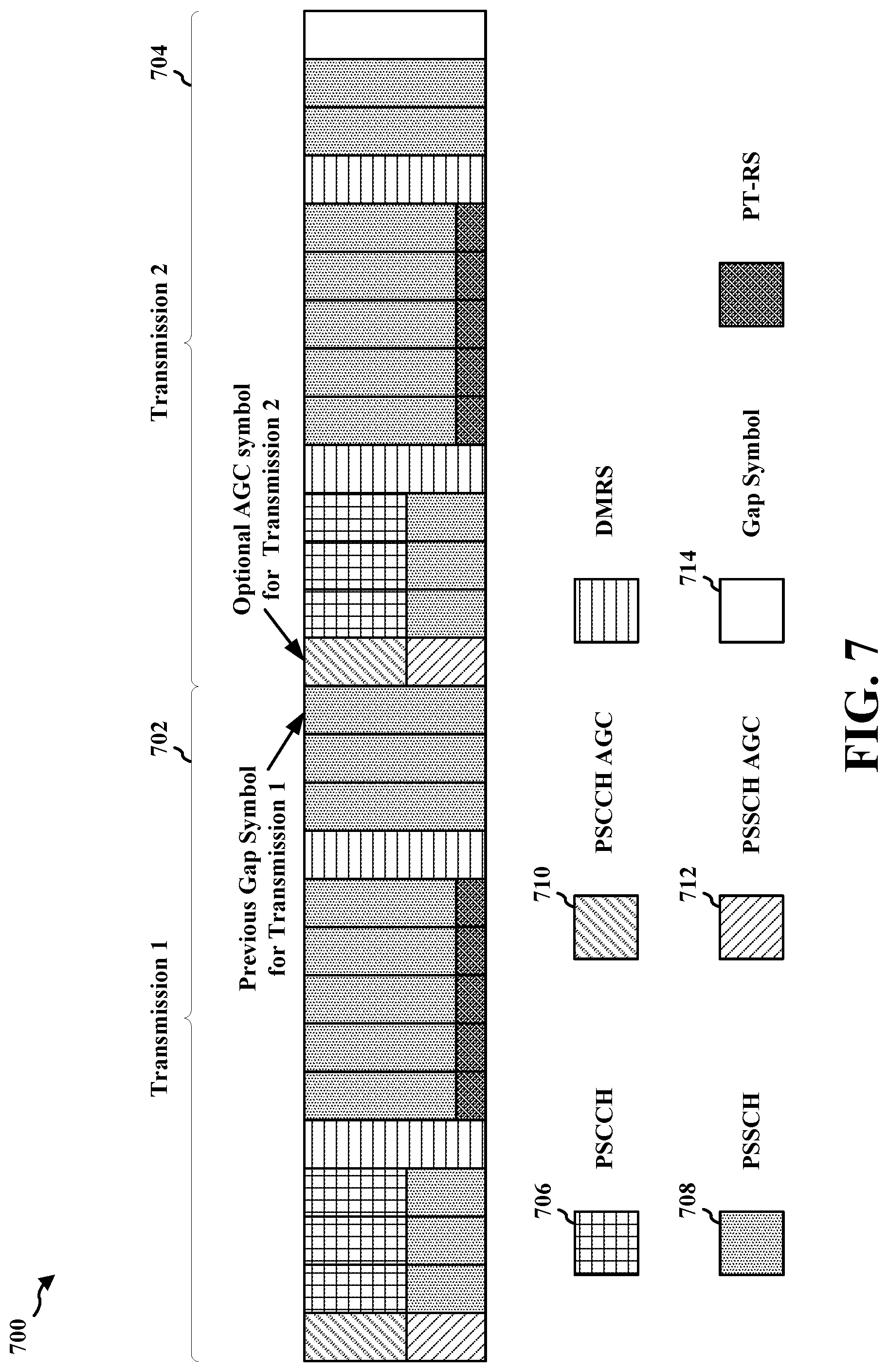 Patent US11784769 Figure 7 – AGC aspects of sidelink DMRS bundling