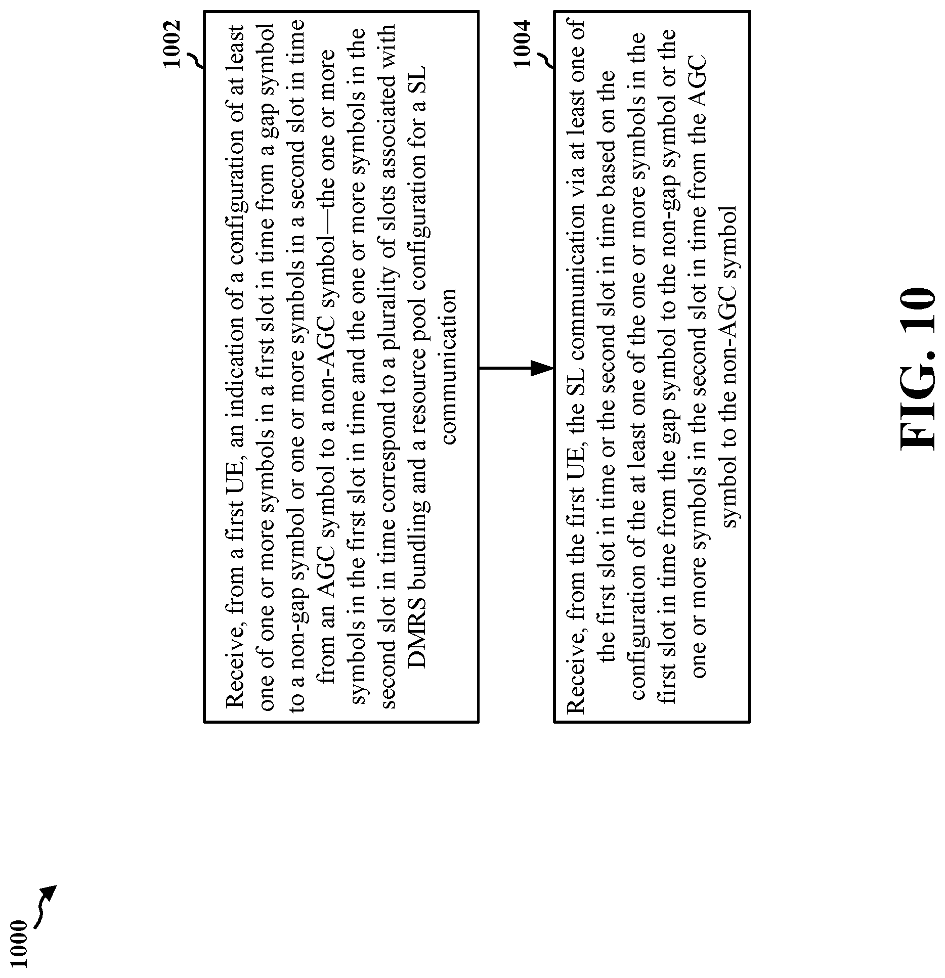 Patent US11784769 Figure 10 – AGC aspects of sidelink DMRS bundling