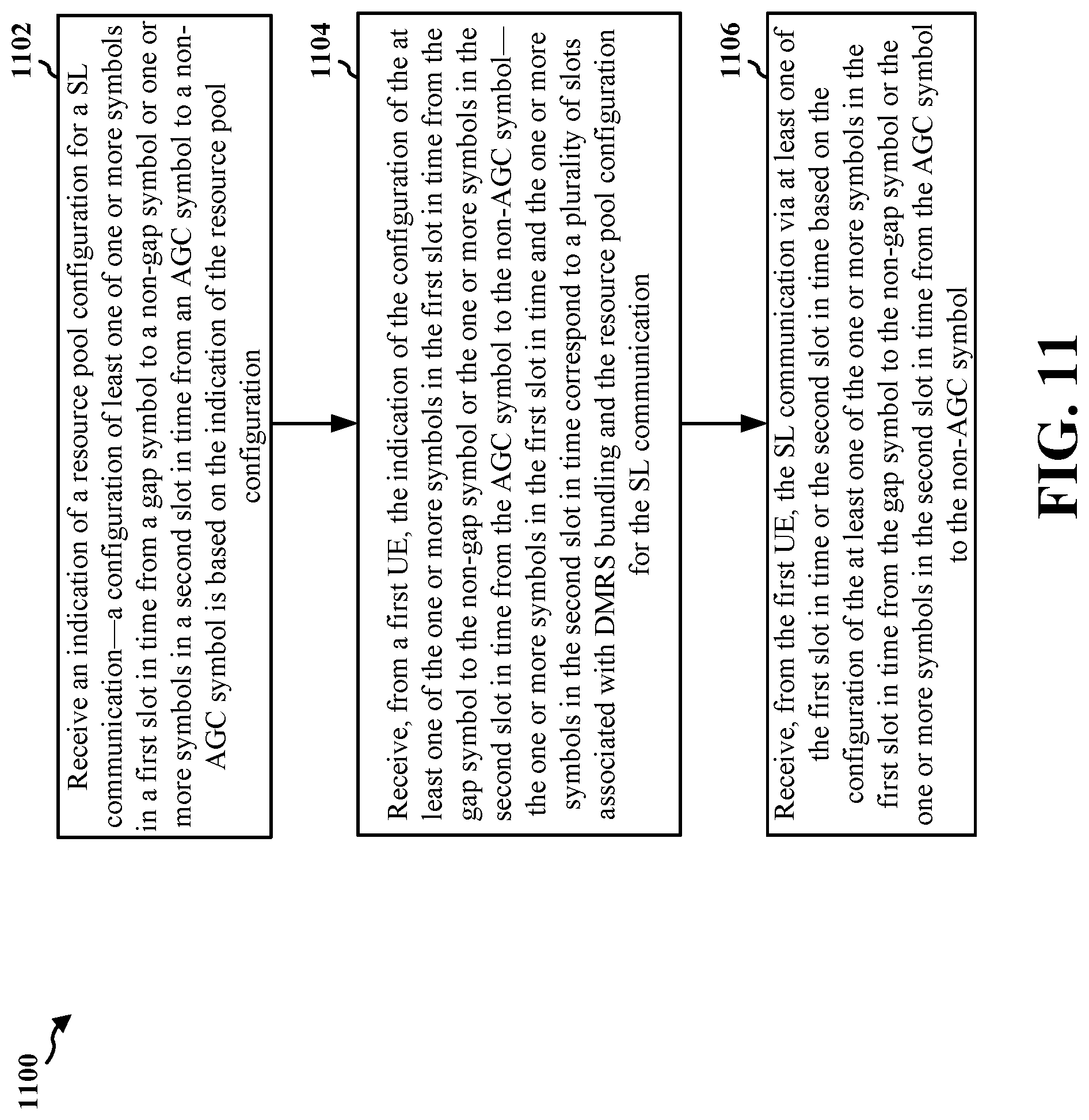 Patent US11784769 Figure 11 – AGC aspects of sidelink DMRS bundling