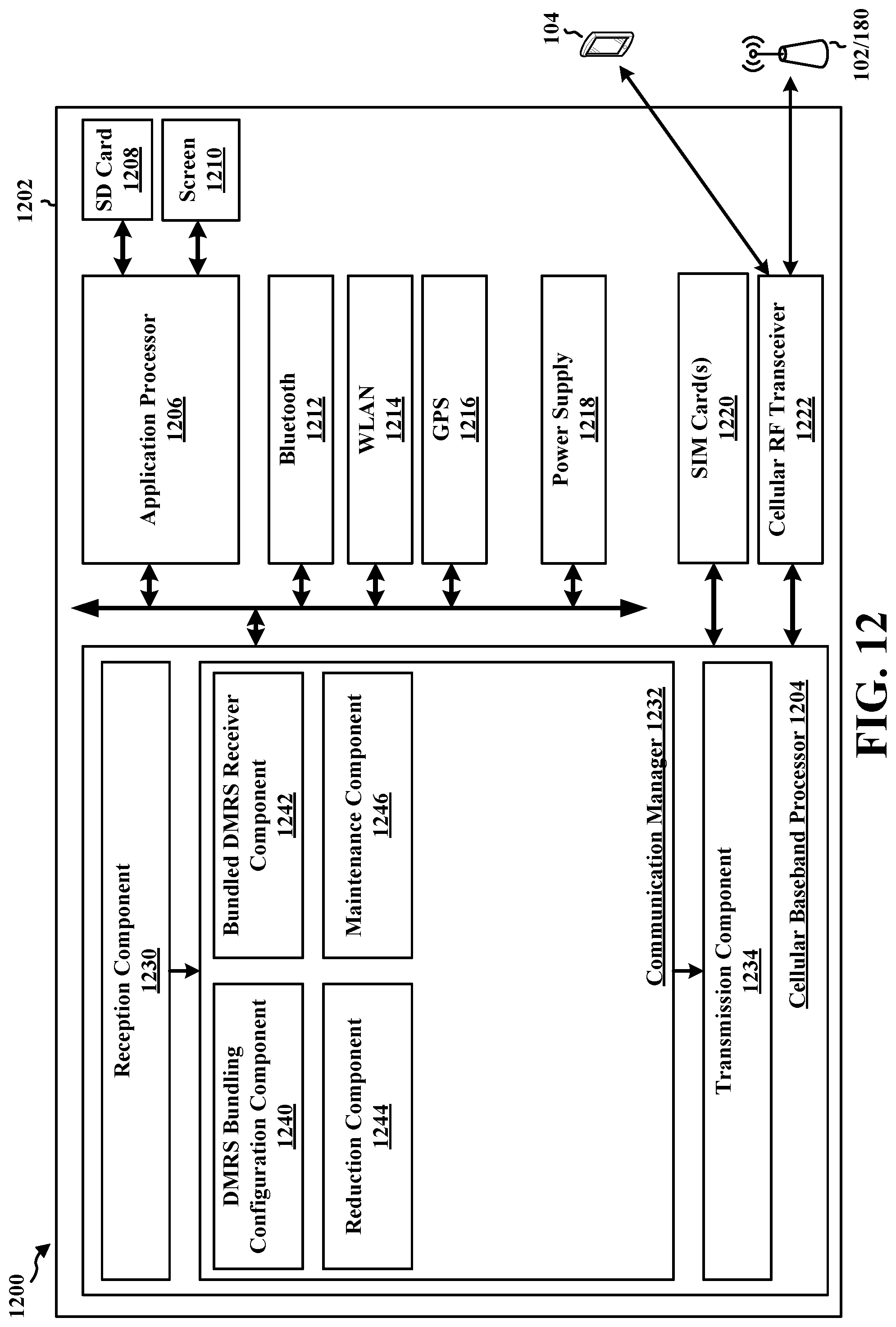 Patent US11784769 Figure 12 – AGC aspects of sidelink DMRS bundling