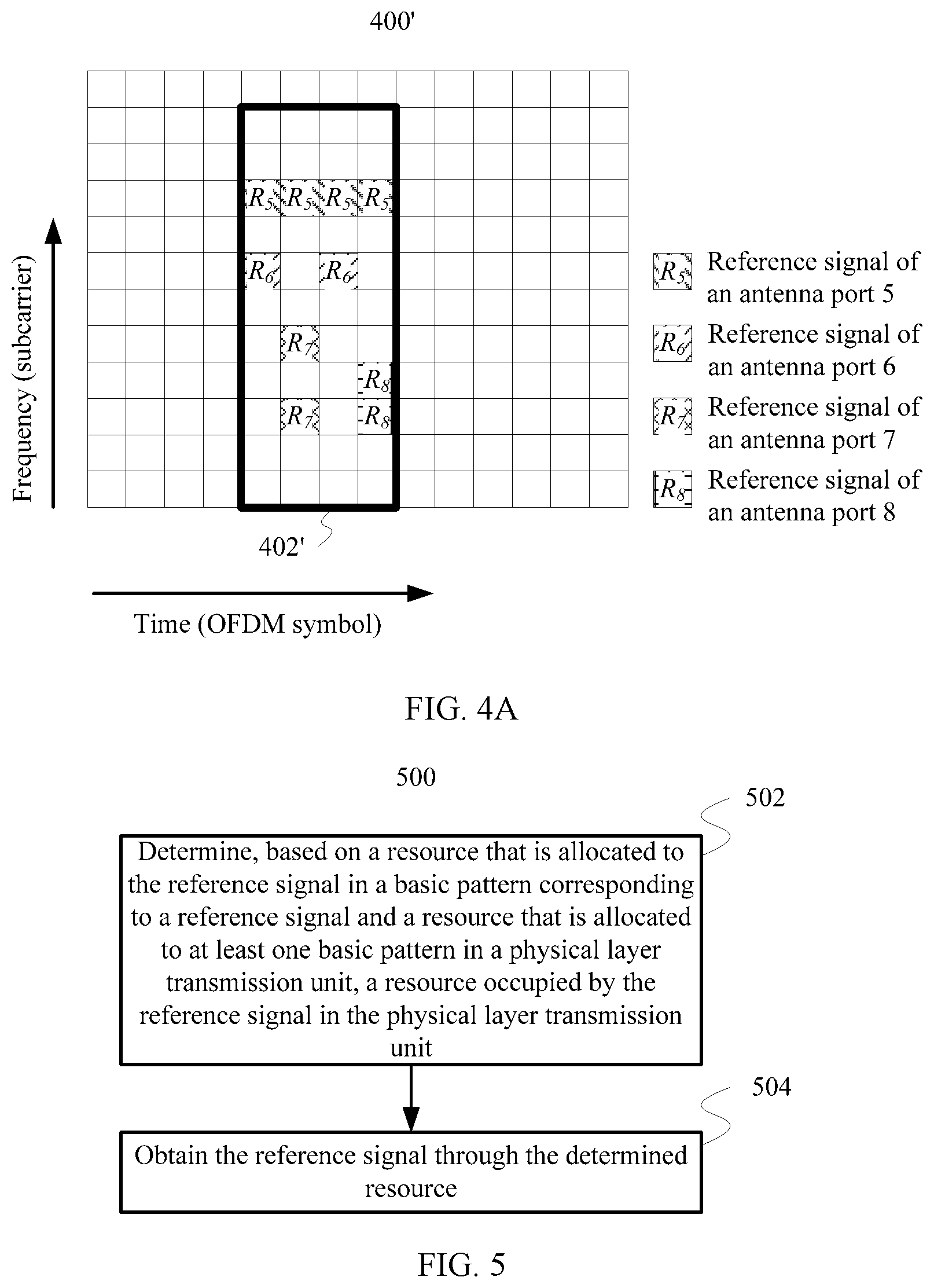 Patent US11784770 Figure 5 – Method and apparatus for sending reference signal, and method and apparatus for obtaining reference signal