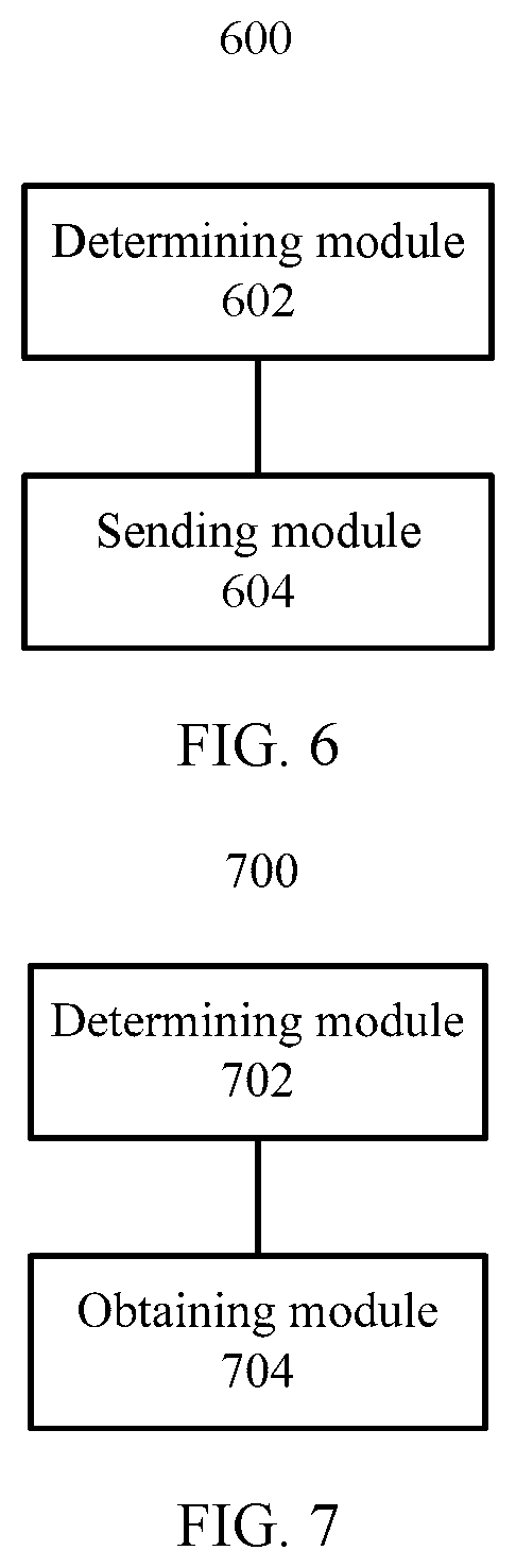 Patent US11784770 Figure 6 – Method and apparatus for sending reference signal, and method and apparatus for obtaining reference signal
