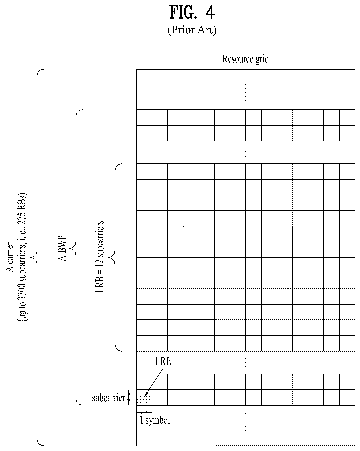 Patent US11784771 Figure 4 – Method for transmitting and receiving positioning reference signal and apparatus therefor