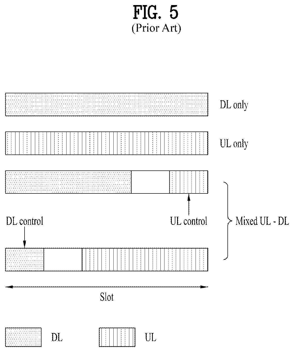 Patent US11784771 Figure 5 – Method for transmitting and receiving positioning reference signal and apparatus therefor