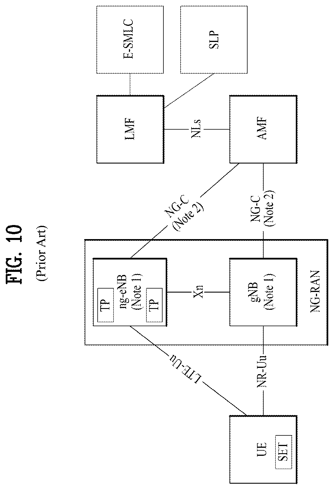 Patent US11784771 Figure 10 – Method for transmitting and receiving positioning reference signal and apparatus therefor