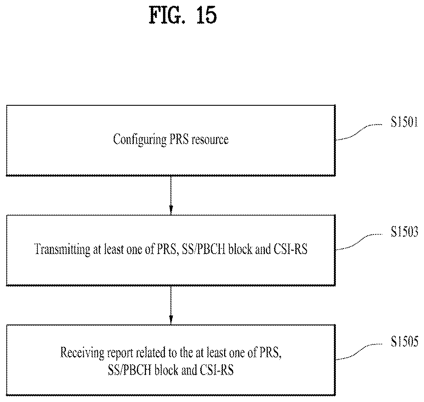 Patent US11784771 Figure 15 – Method for transmitting and receiving positioning reference signal and apparatus therefor