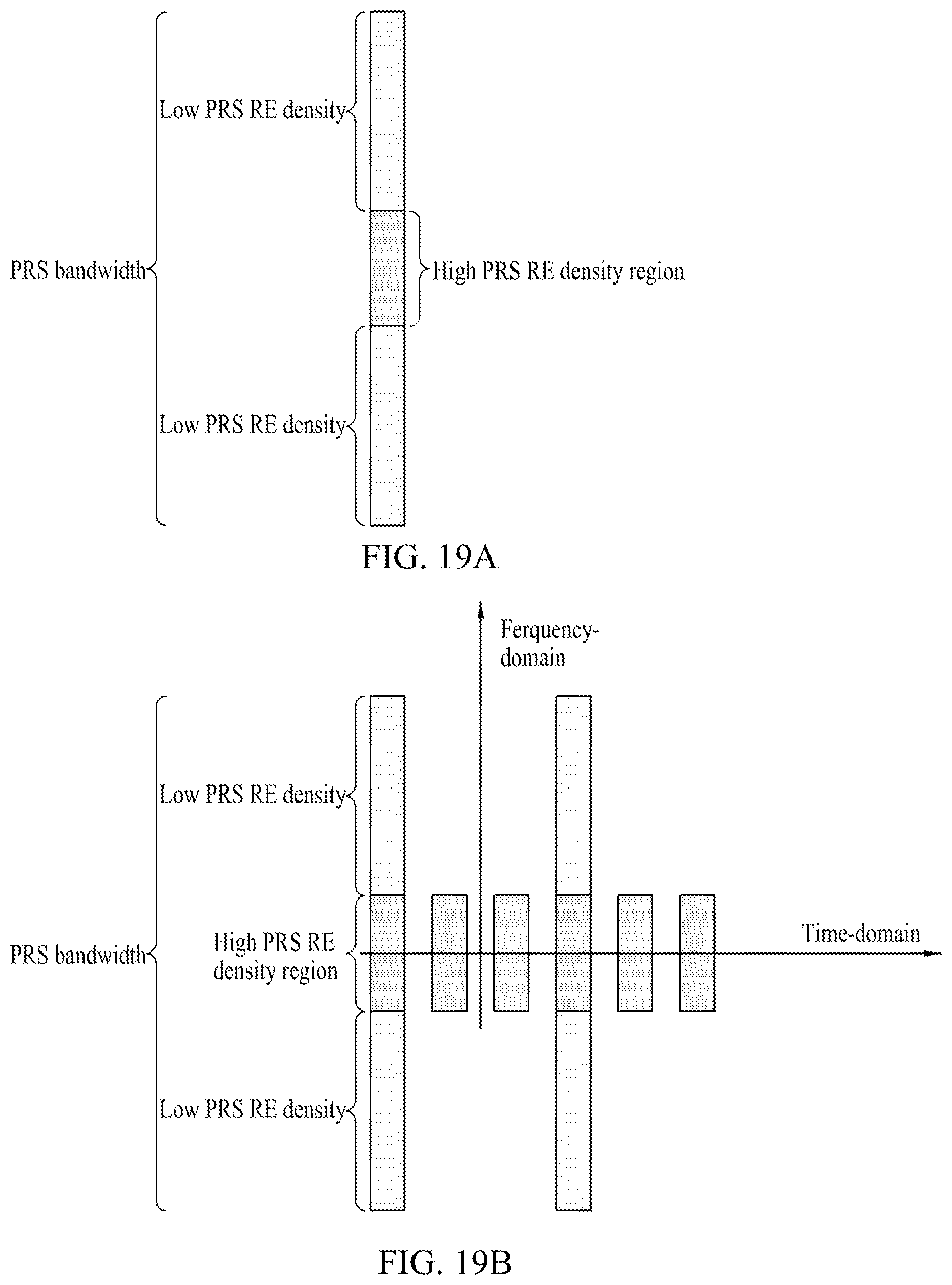 Patent US11784771 Figure 19 – Method for transmitting and receiving positioning reference signal and apparatus therefor