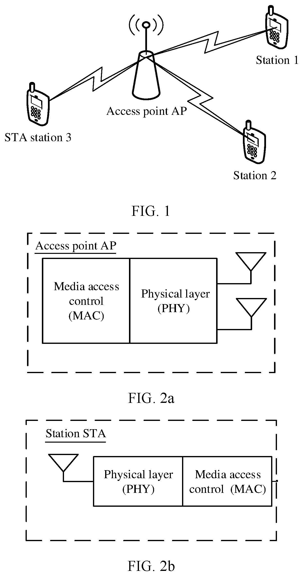 Patent US11784772 Figure 1 – Method and apparatus for transmitting physical layer protocol data unit
