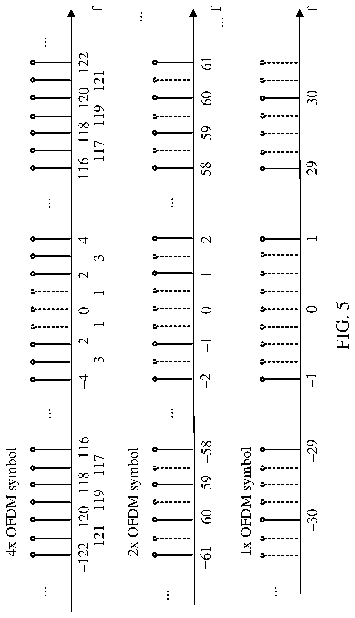 Patent US11784772 Figure 4 – Method and apparatus for transmitting physical layer protocol data unit