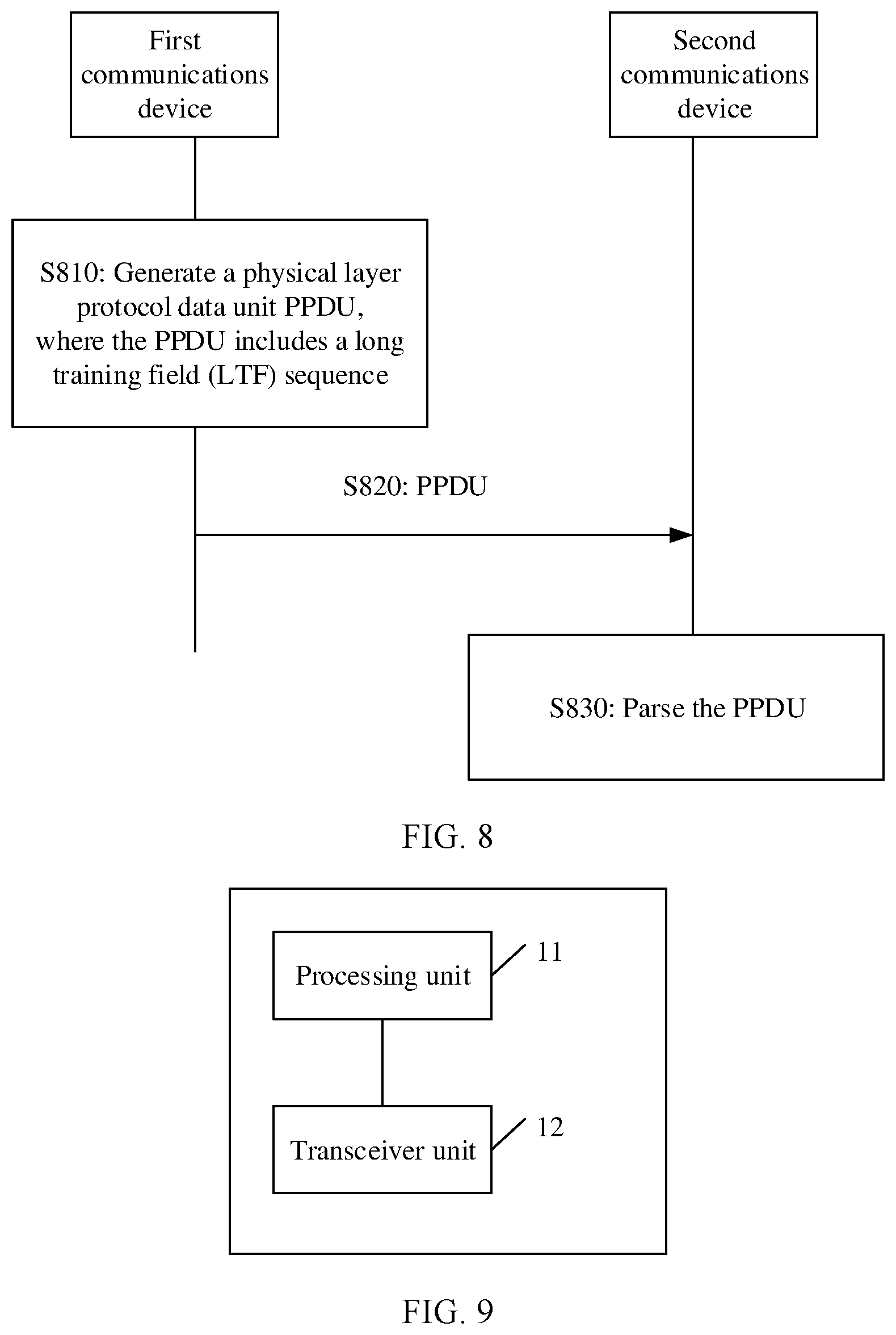 Patent US11784772 Figure 8 – Method and apparatus for transmitting physical layer protocol data unit