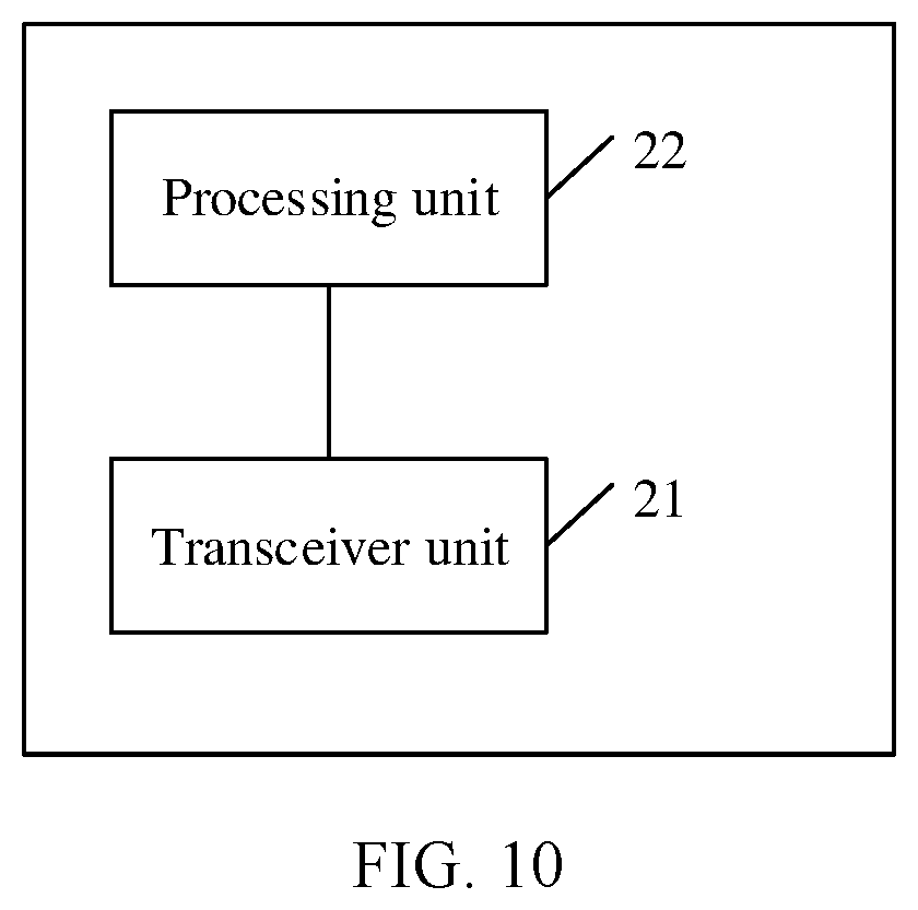 Patent US11784772 Figure 9 – Method and apparatus for transmitting physical layer protocol data unit
