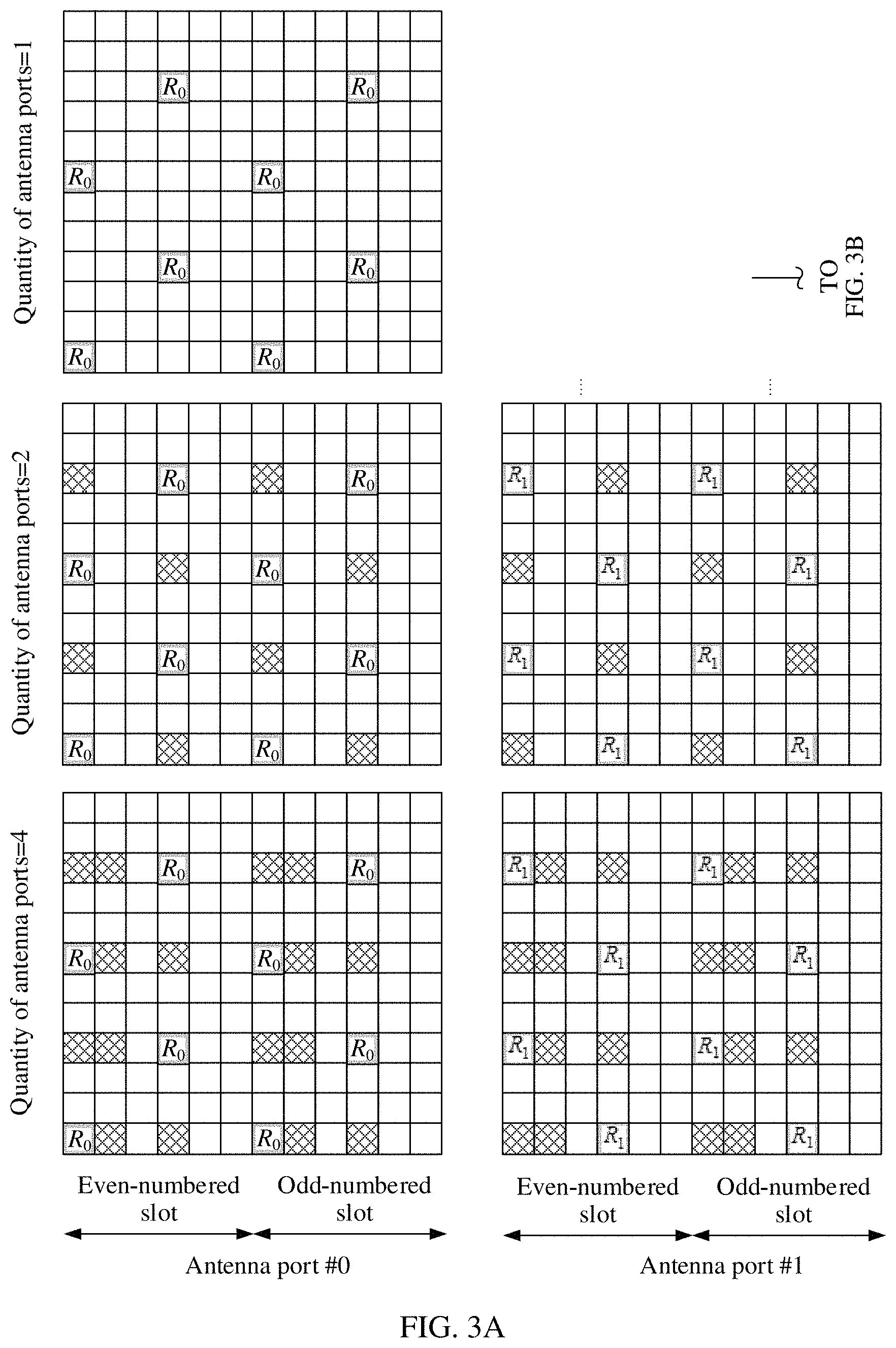 Patent US11784773 Figure 3 – Data transmission method and apparatus
