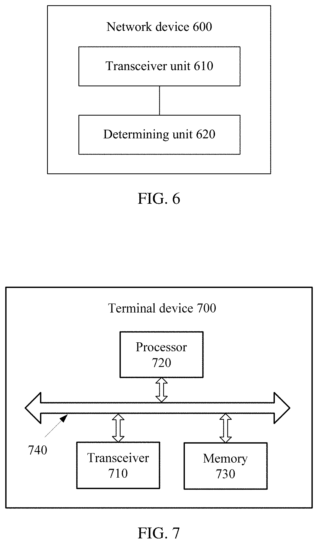 Patent US11784773 Figure 6 – Data transmission method and apparatus