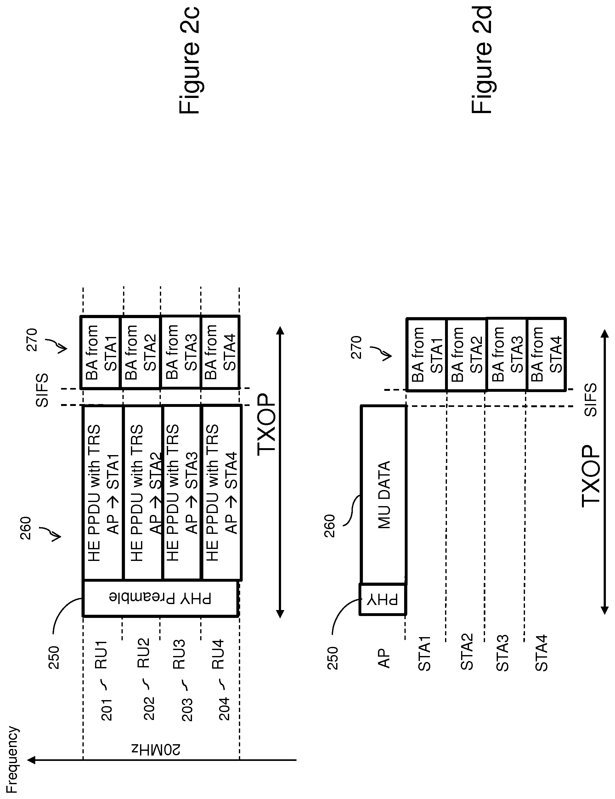 Patent US11784775 Figure 3 – Acknowledgement of direct link and downlink transmissions in trigger-based multi-user transmissions