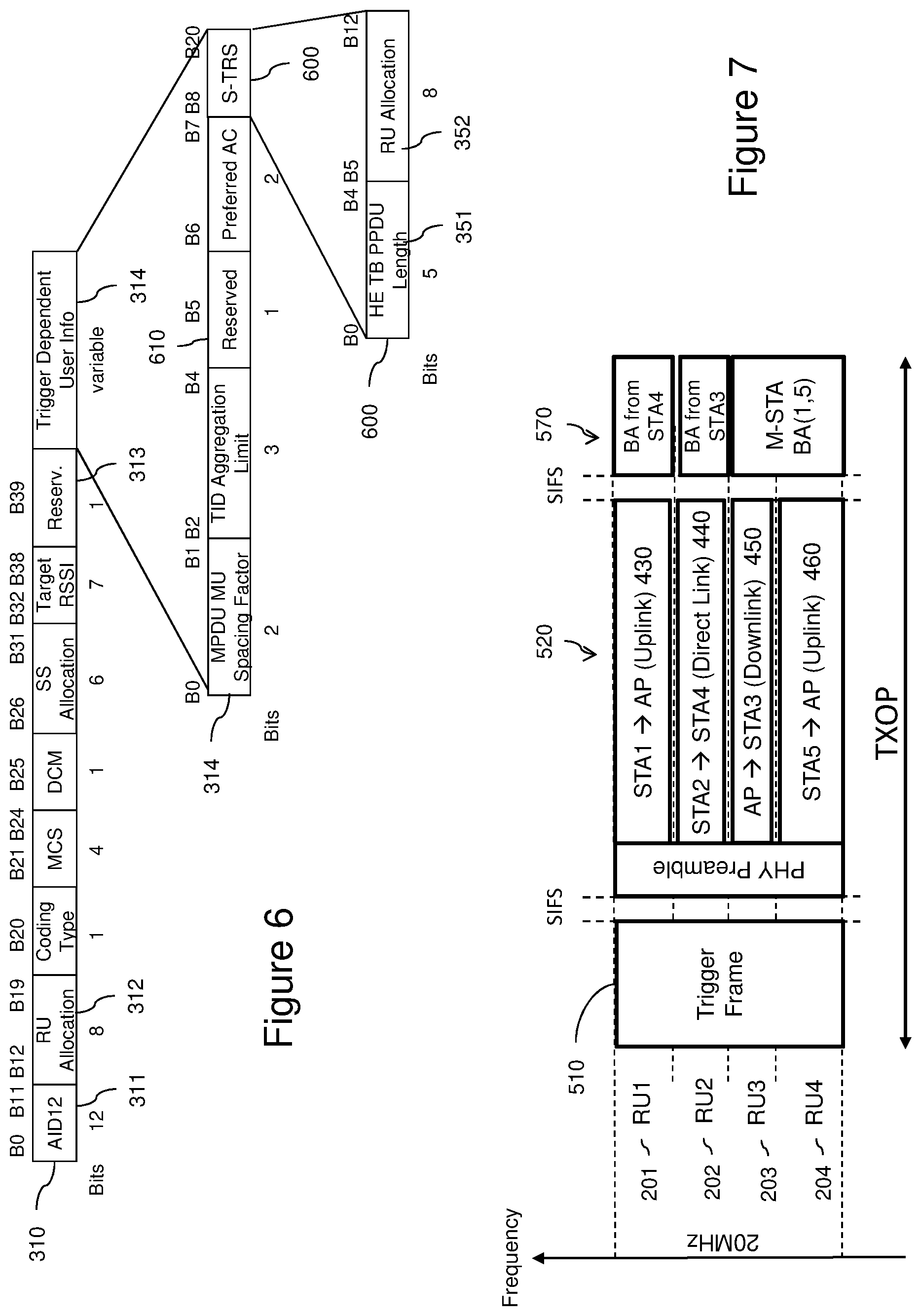 Patent US11784775 Figure 6 – Acknowledgement of direct link and downlink transmissions in trigger-based multi-user transmissions