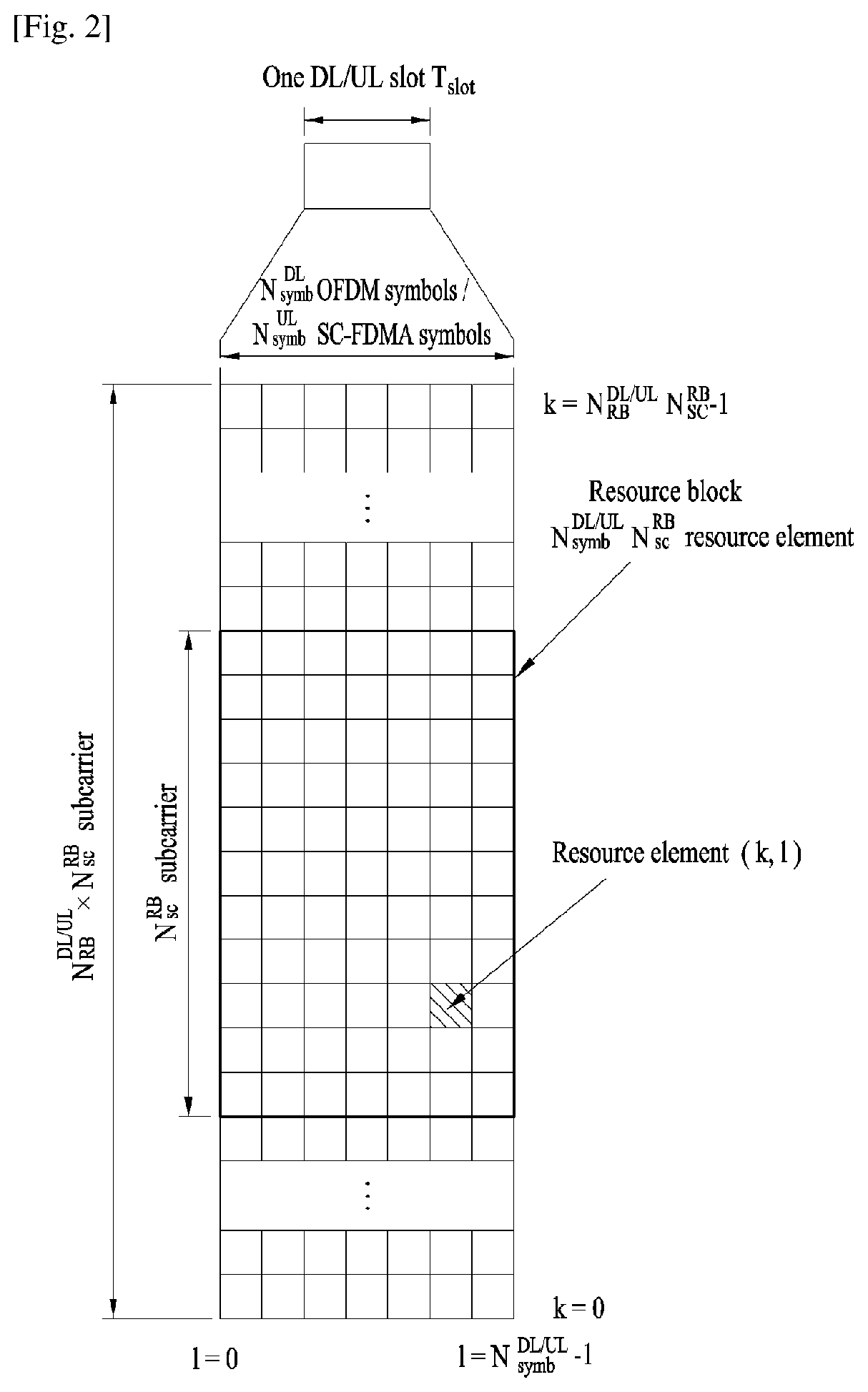Patent US11784776 Figure 2 – Method for transmitting uplink control information and apparatus therefor