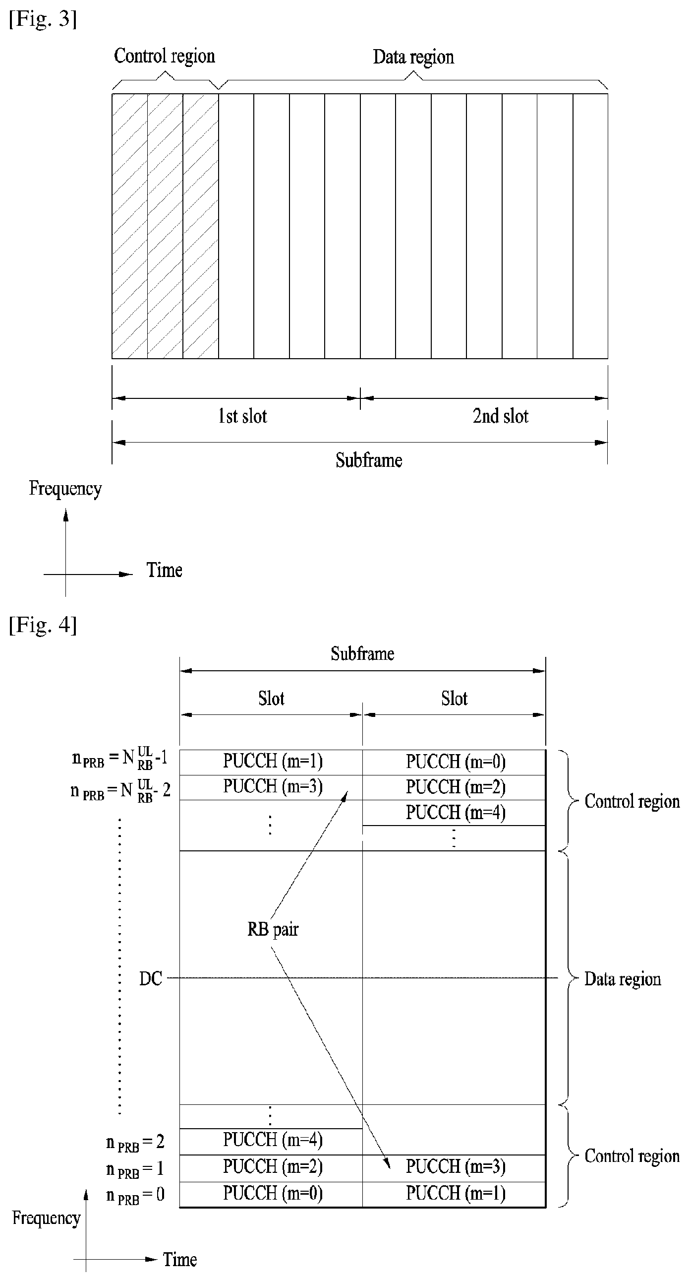 Patent US11784776 Figure 3 – Method for transmitting uplink control information and apparatus therefor