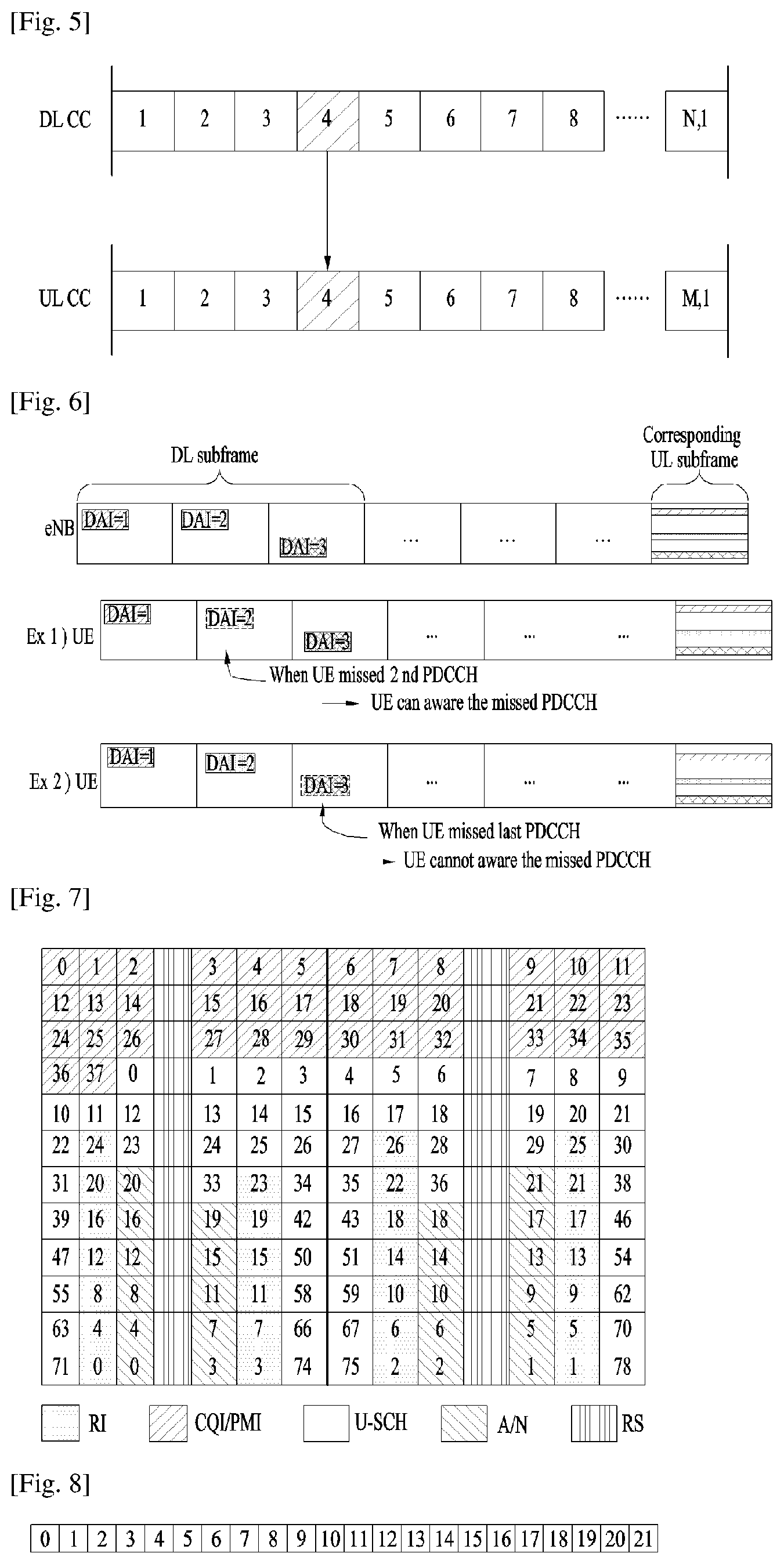Patent US11784776 Figure 4 – Method for transmitting uplink control information and apparatus therefor