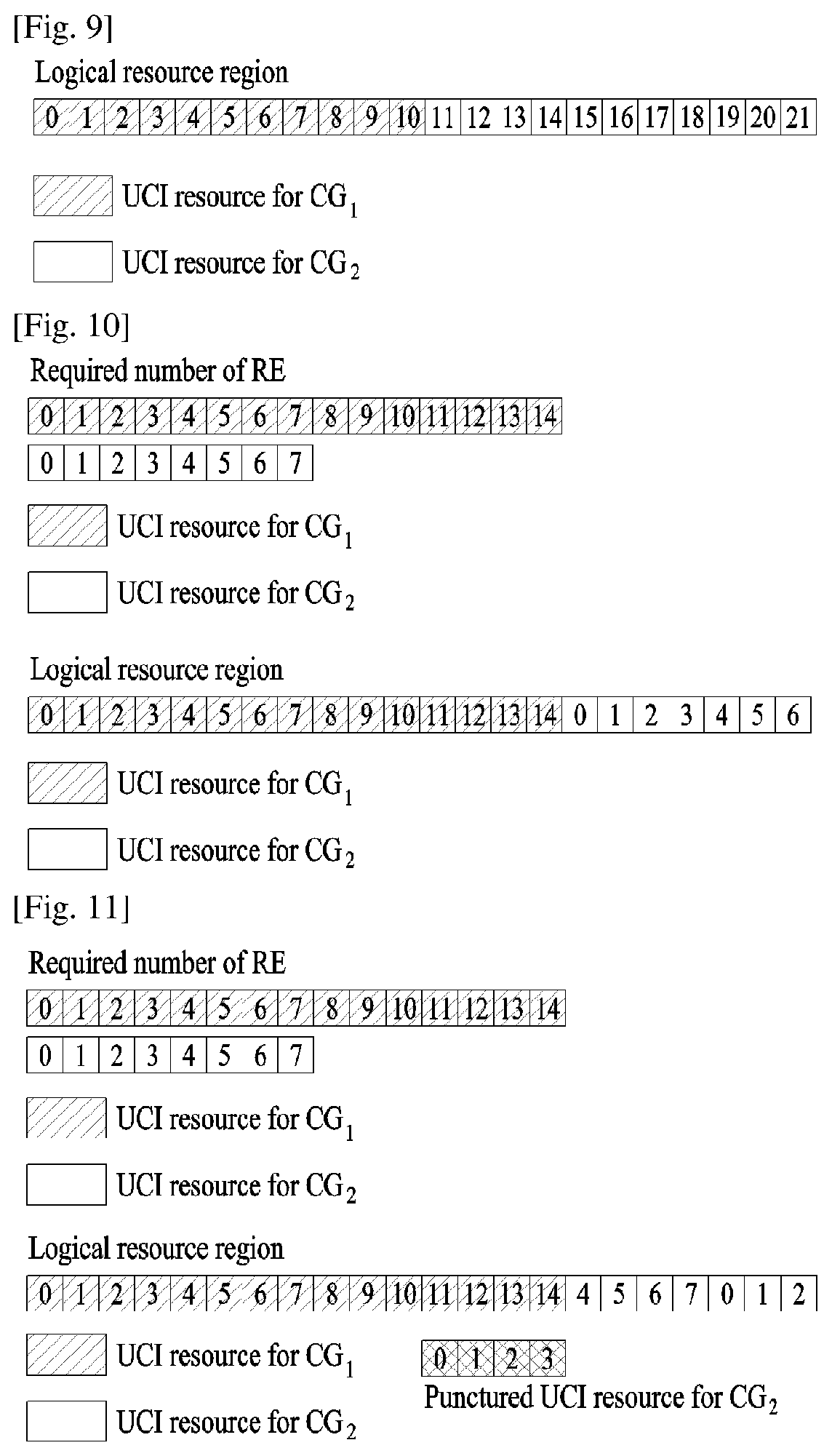 Patent US11784776 Figure 5 – Method for transmitting uplink control information and apparatus therefor
