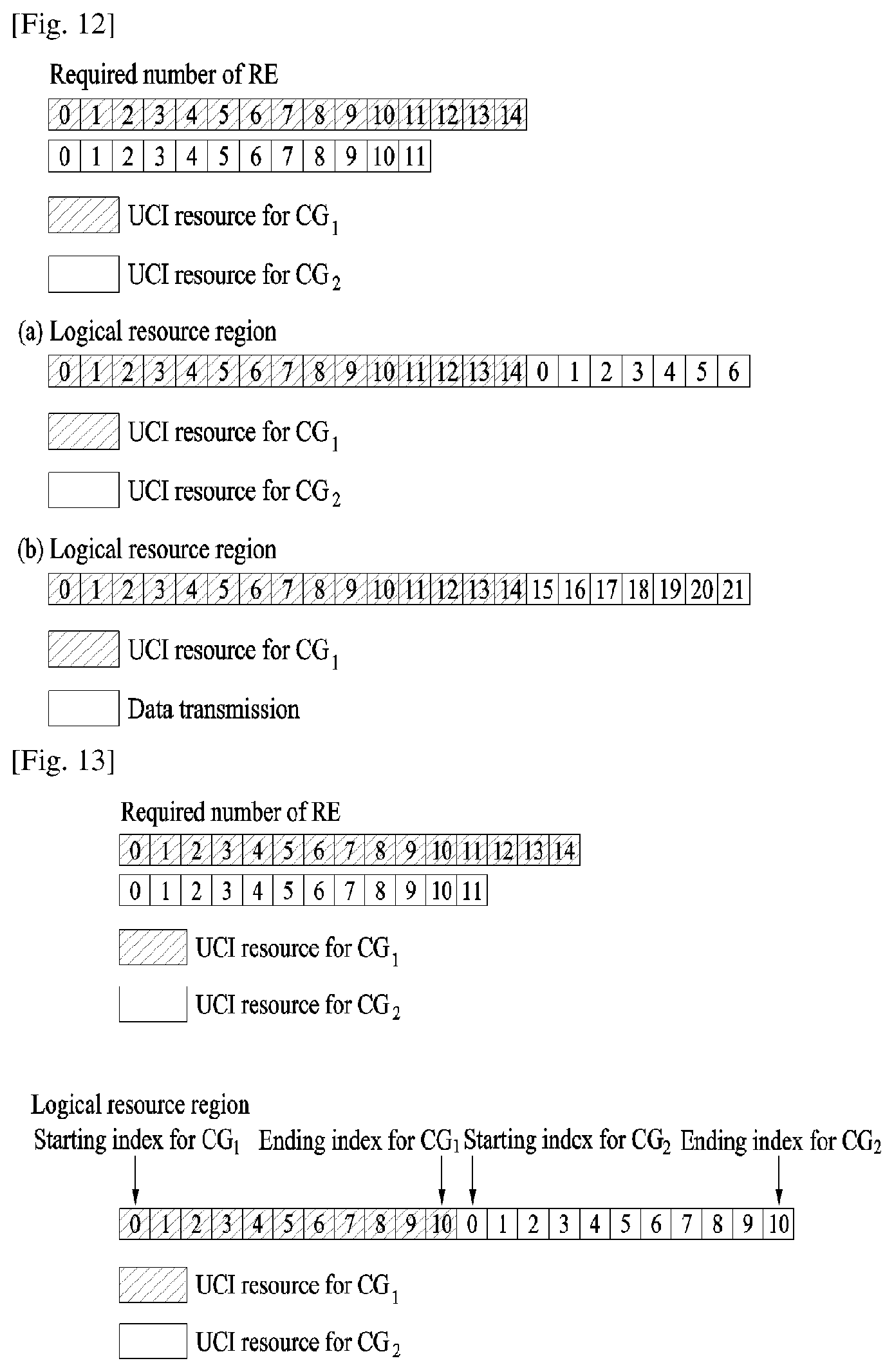 Patent US11784776 Figure 6 – Method for transmitting uplink control information and apparatus therefor