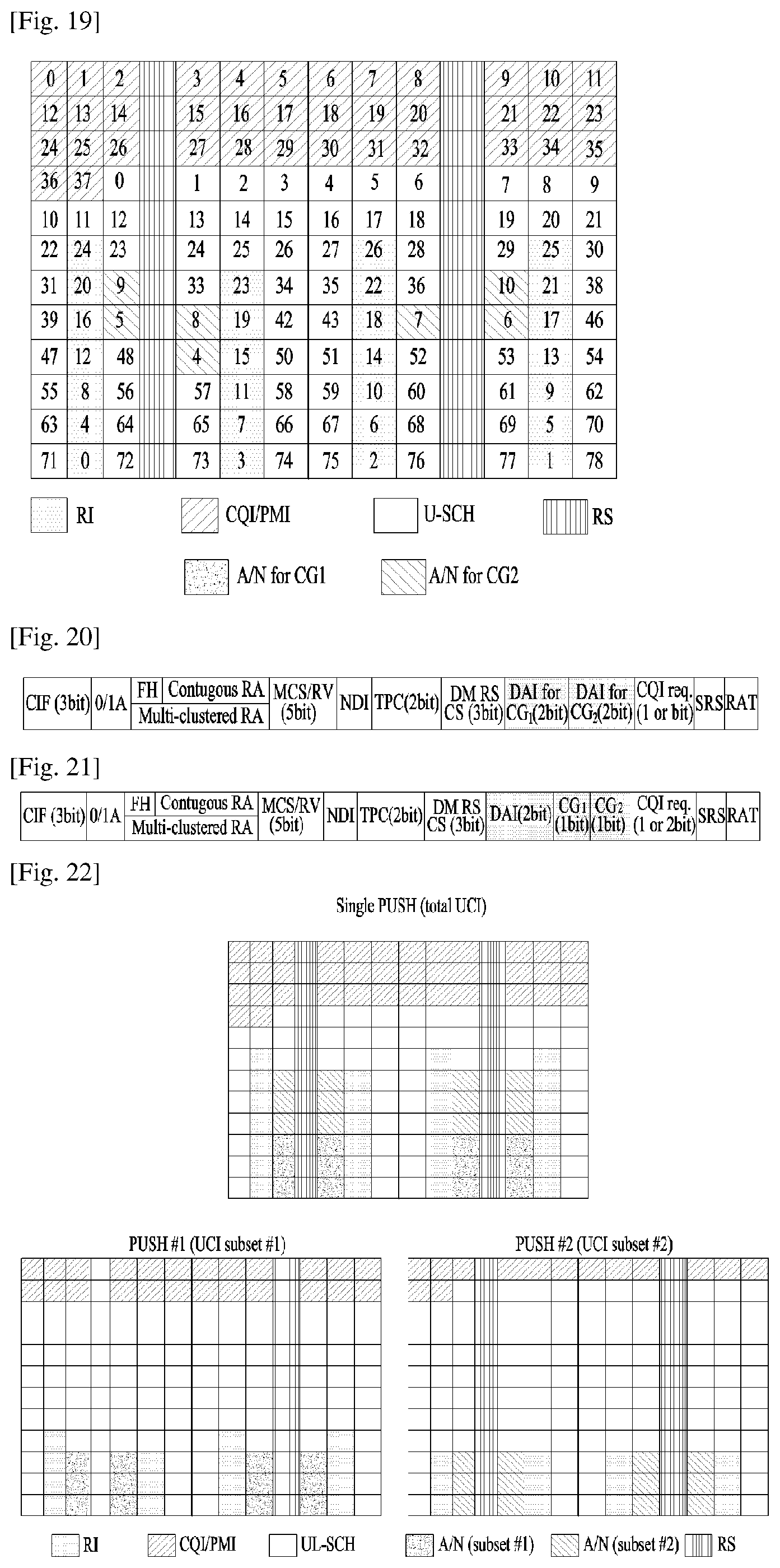 Patent US11784776 Figure 10 – Method for transmitting uplink control information and apparatus therefor