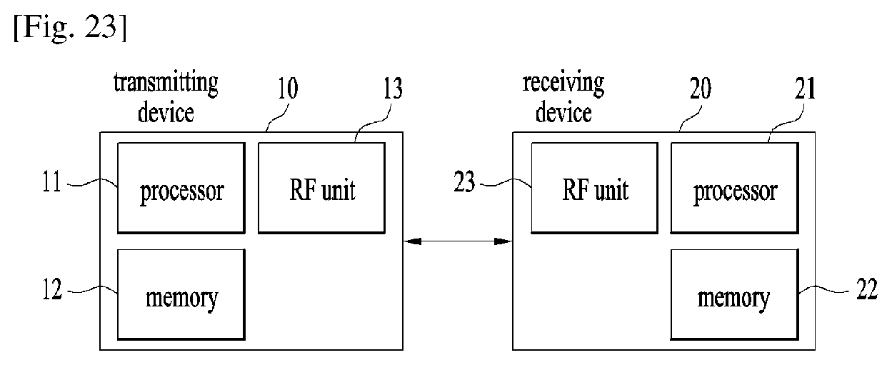 Patent US11784776 Figure 11 – Method for transmitting uplink control information and apparatus therefor