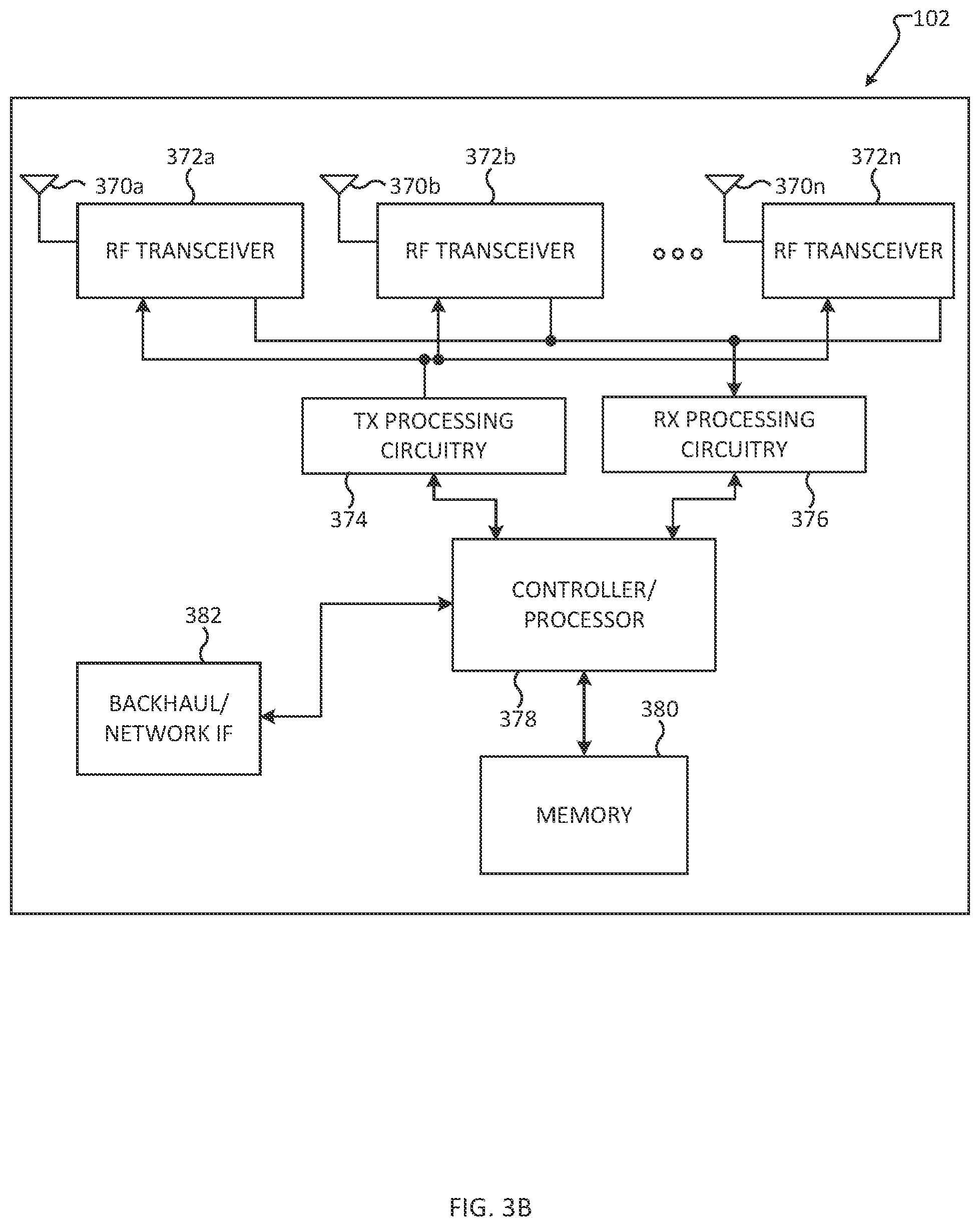 Patent US11784777 Figure 4 – Link adaptation for coverage enhancements and support of different service types