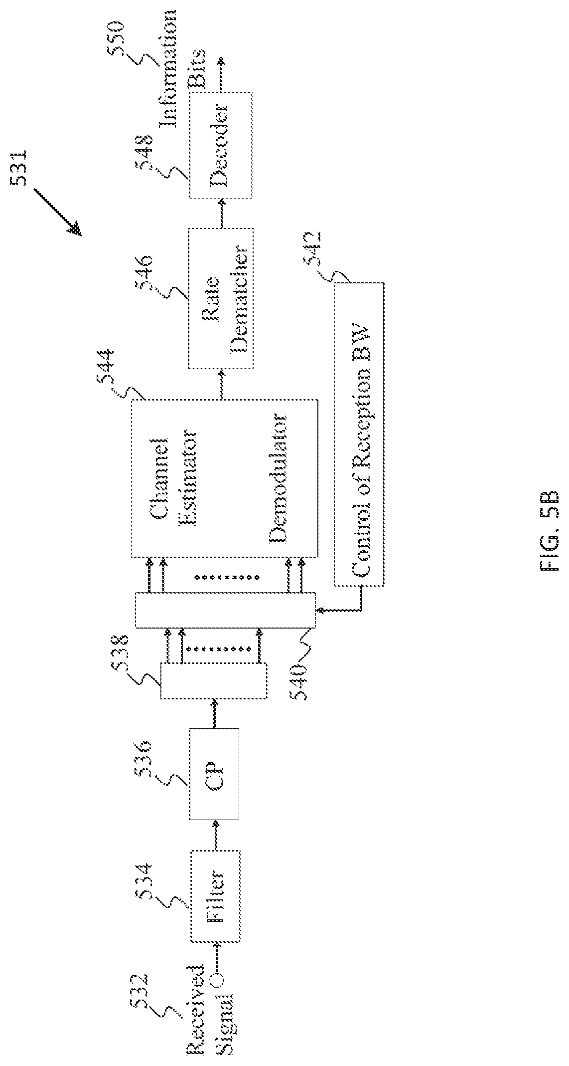Patent US11784777 Figure 6 – Link adaptation for coverage enhancements and support of different service types