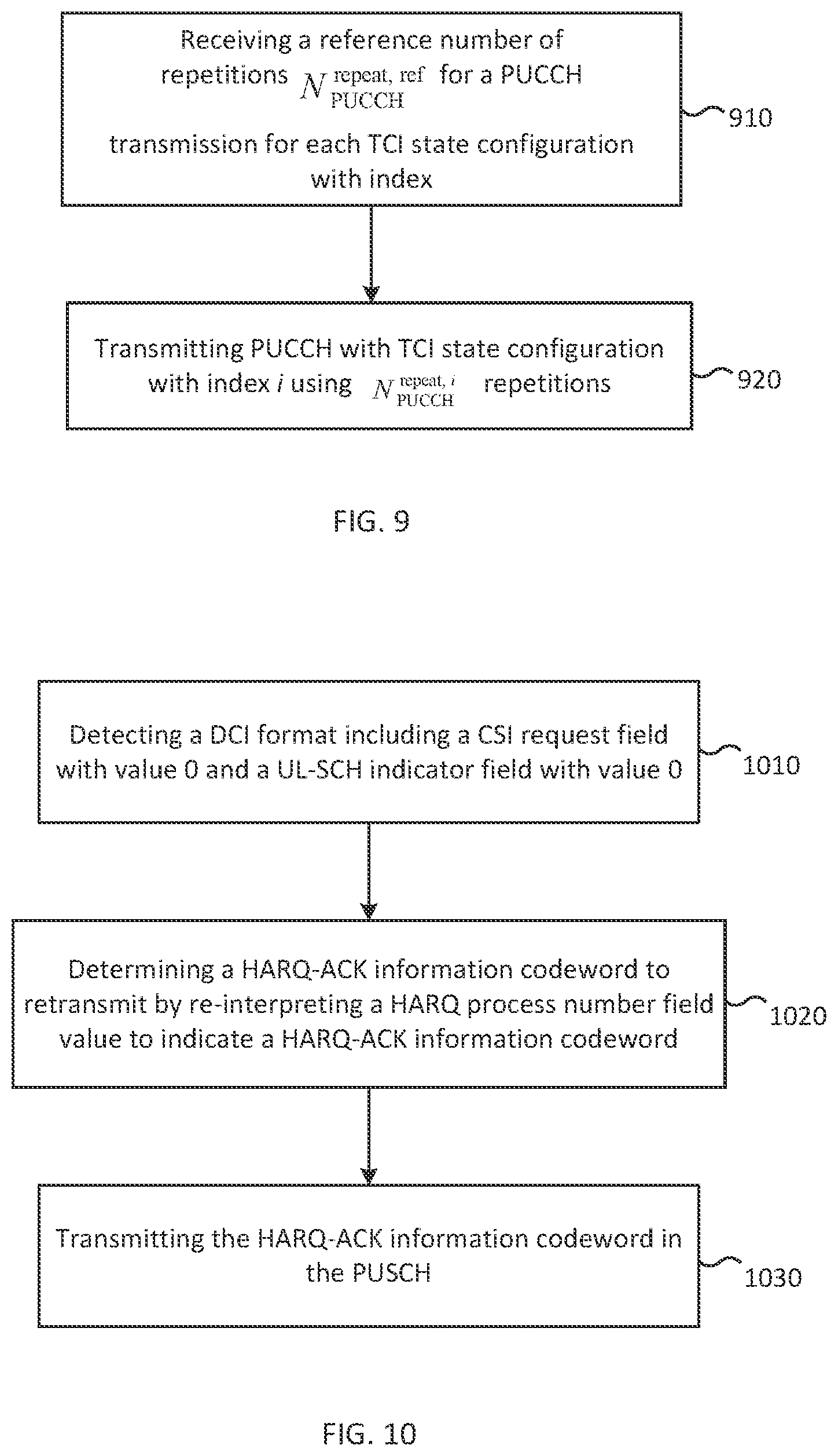 Patent US11784777 Figure 9 – Link adaptation for coverage enhancements and support of different service types