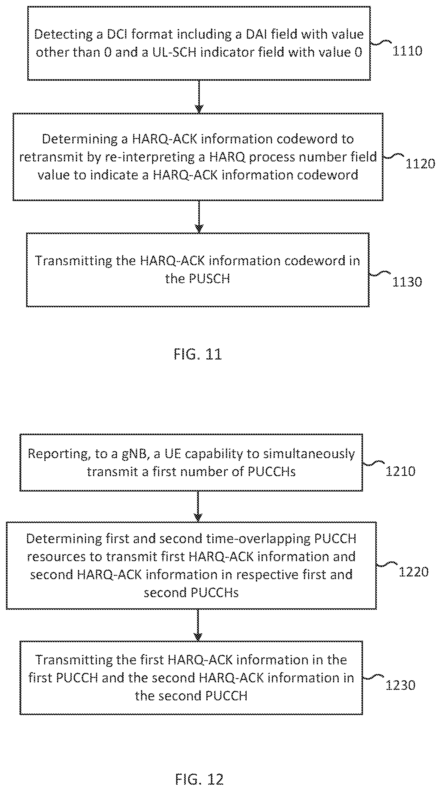 Patent US11784777 Figure 10 – Link adaptation for coverage enhancements and support of different service types