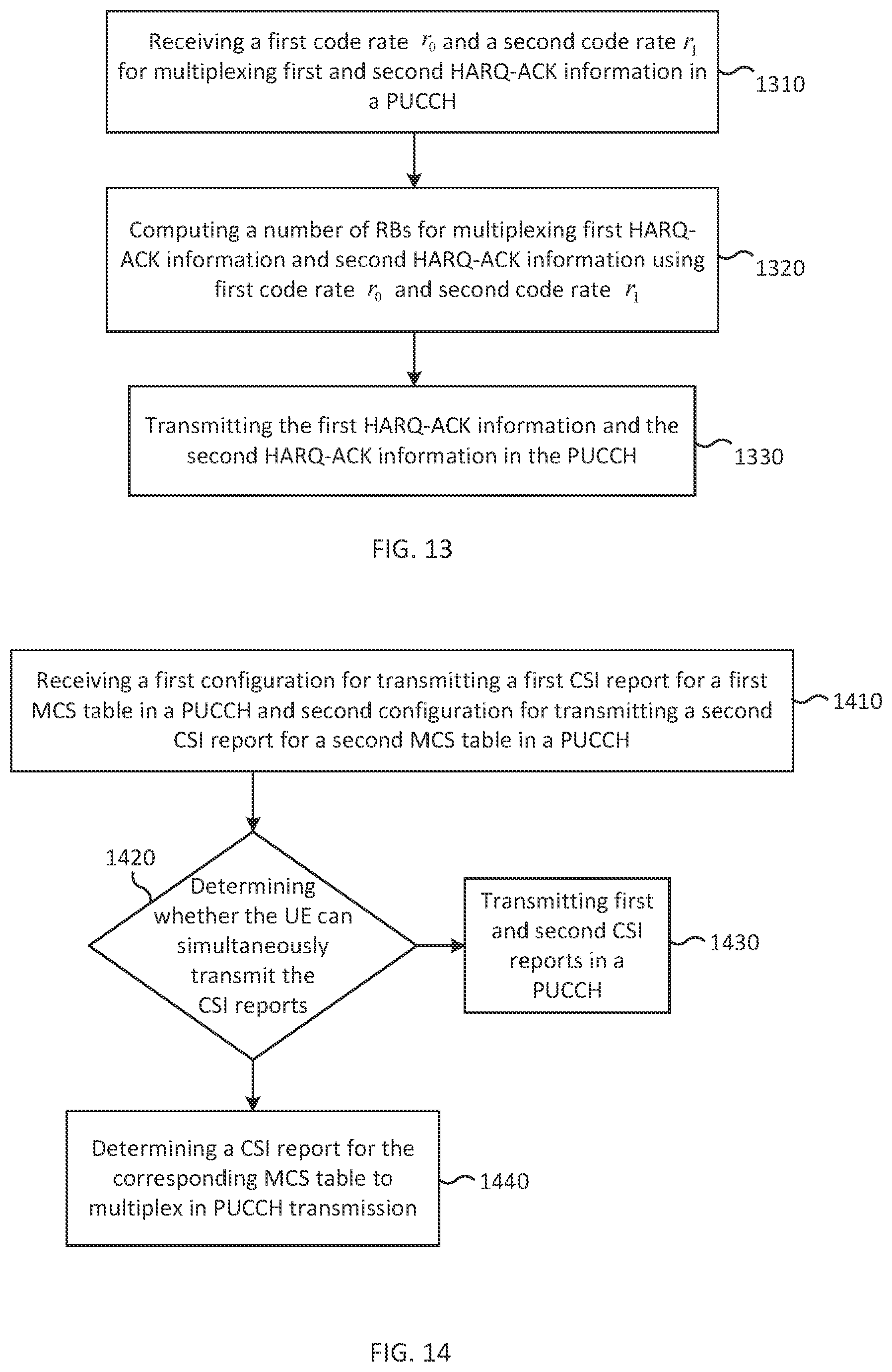 Patent US11784777 Figure 11 – Link adaptation for coverage enhancements and support of different service types