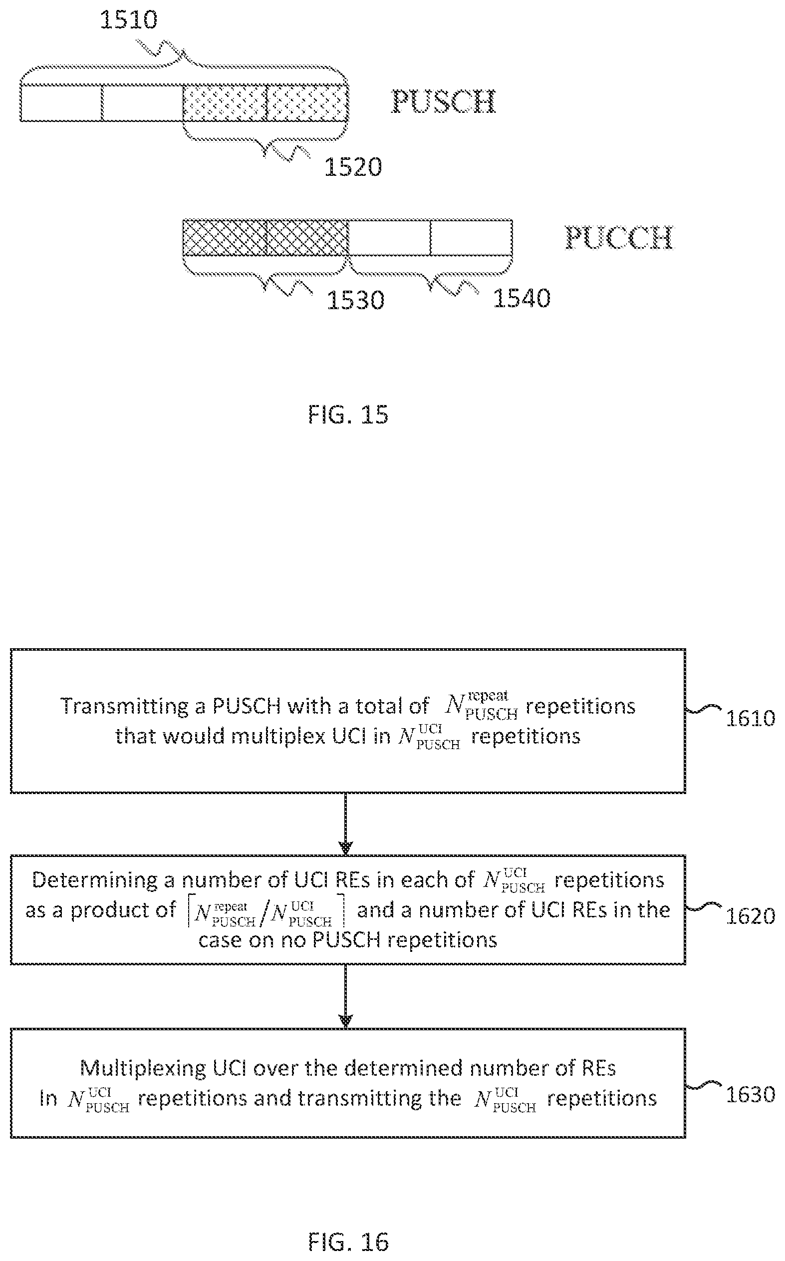 Patent US11784777 Figure 12 – Link adaptation for coverage enhancements and support of different service types