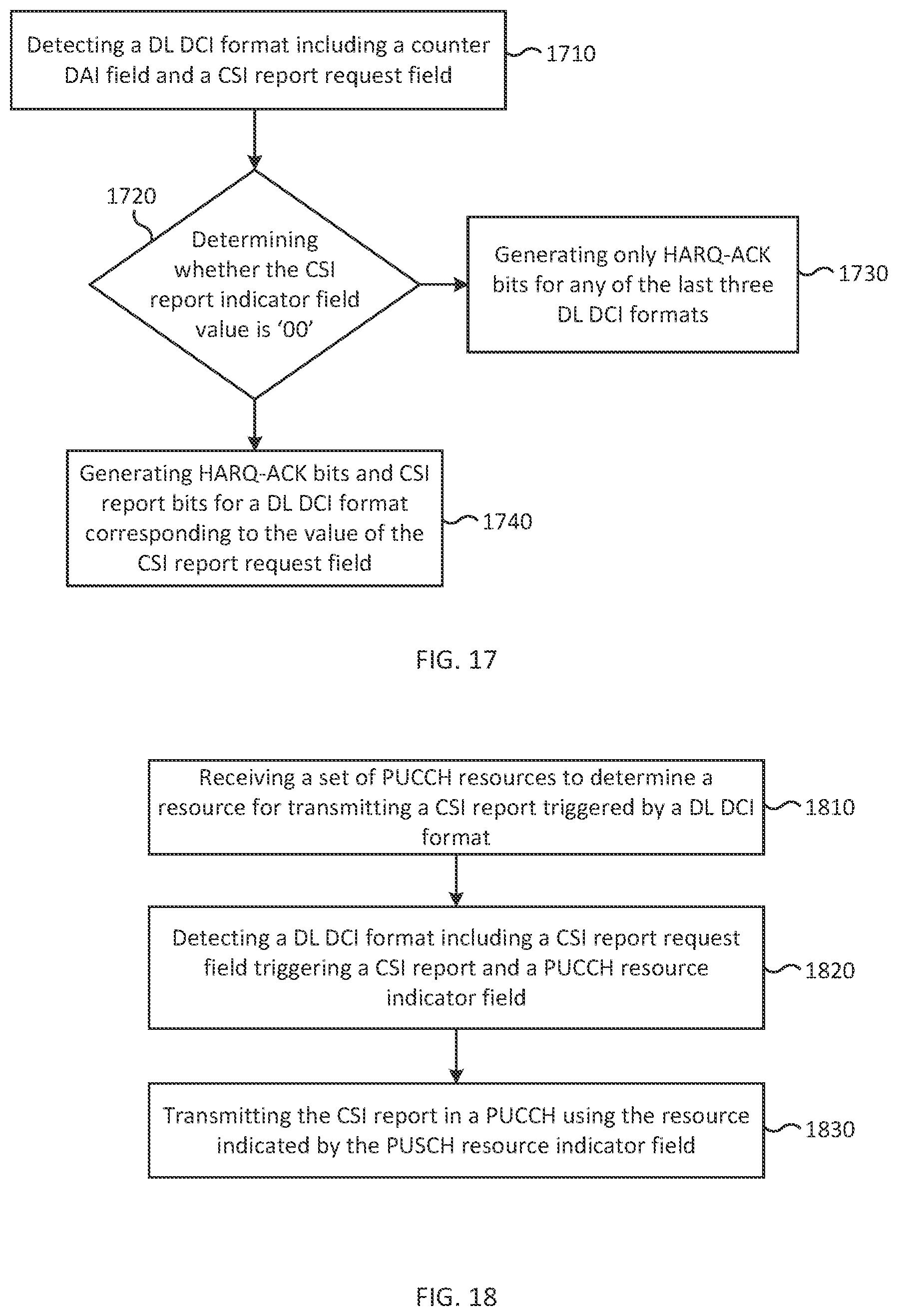 Patent US11784777 Figure 13 – Link adaptation for coverage enhancements and support of different service types