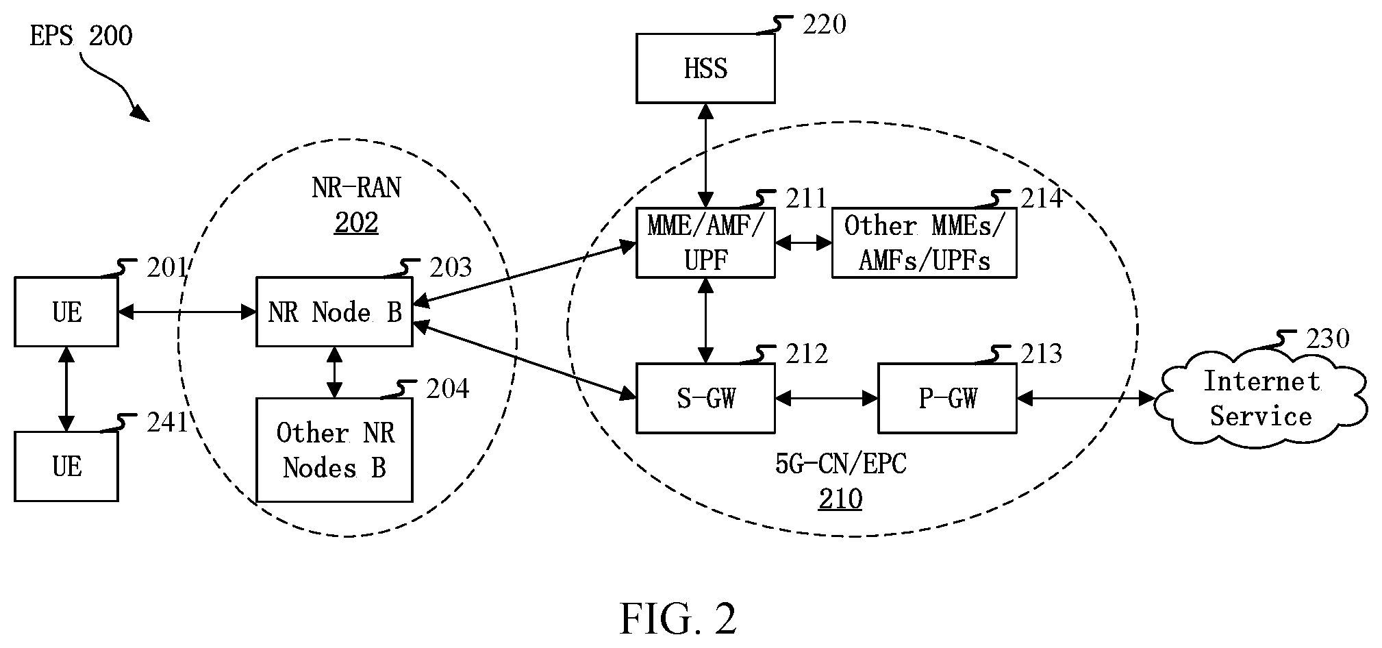 Patent US11784778 Figure 2 – Method and device used in wireless communication node