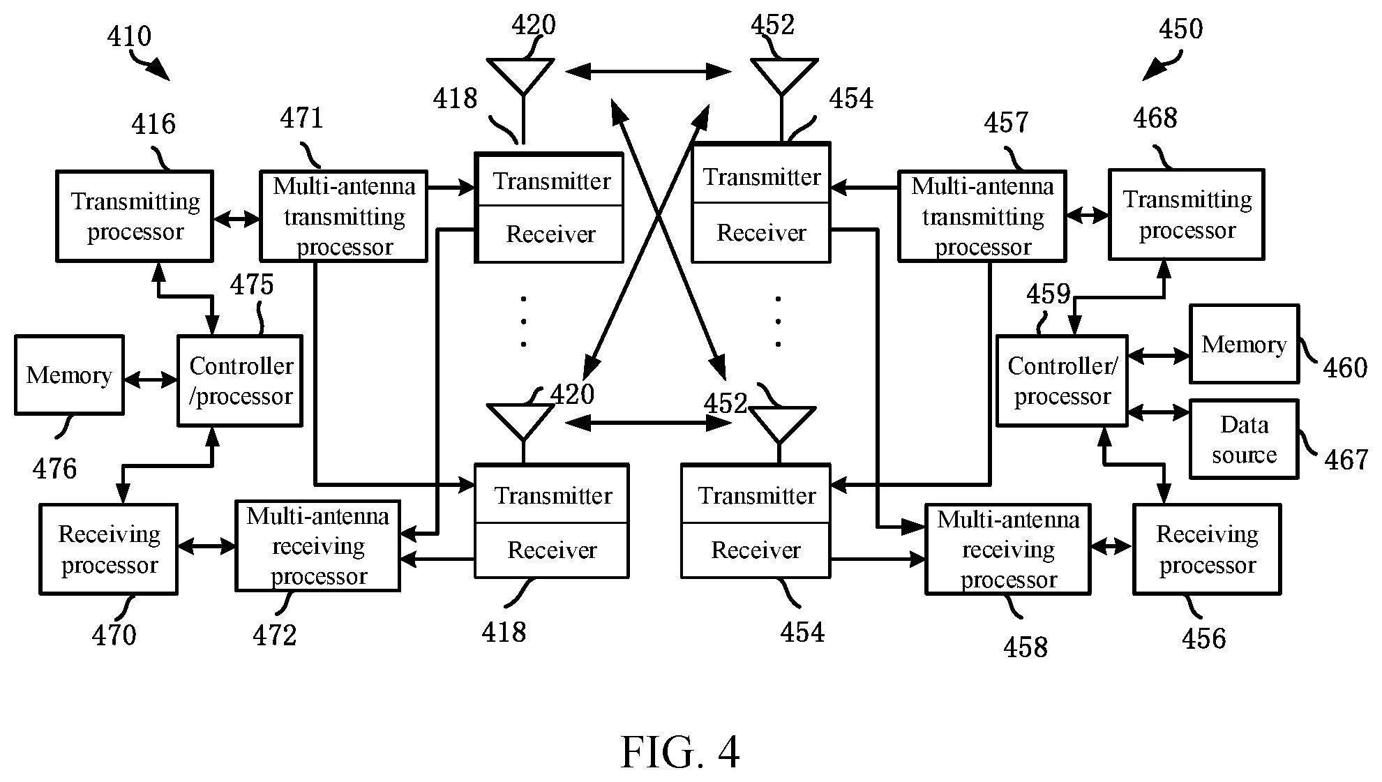 Patent US11784778 Figure 4 – Method and device used in wireless communication node