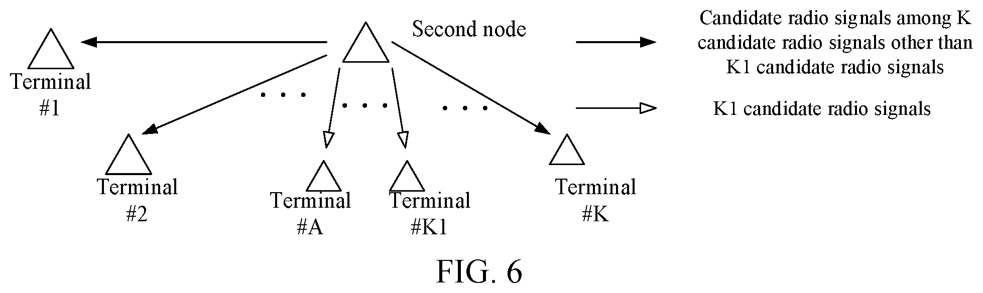 Patent US11784778 Figure 6 – Method and device used in wireless communication node