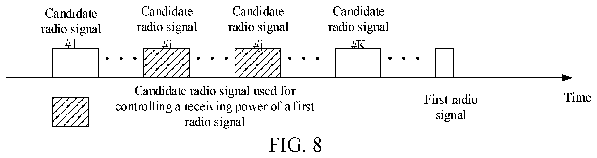 Patent US11784778 Figure 8 – Method and device used in wireless communication node