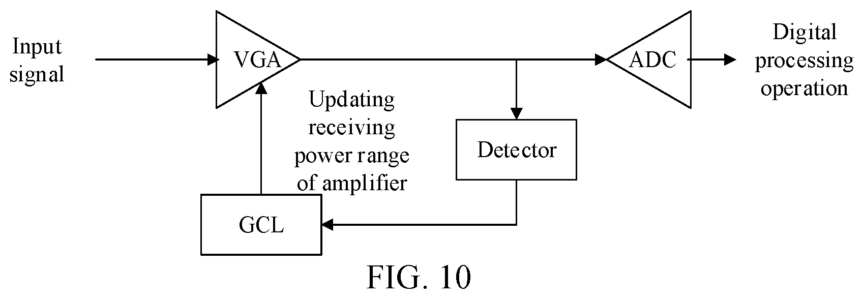 Patent US11784778 Figure 10 – Method and device used in wireless communication node