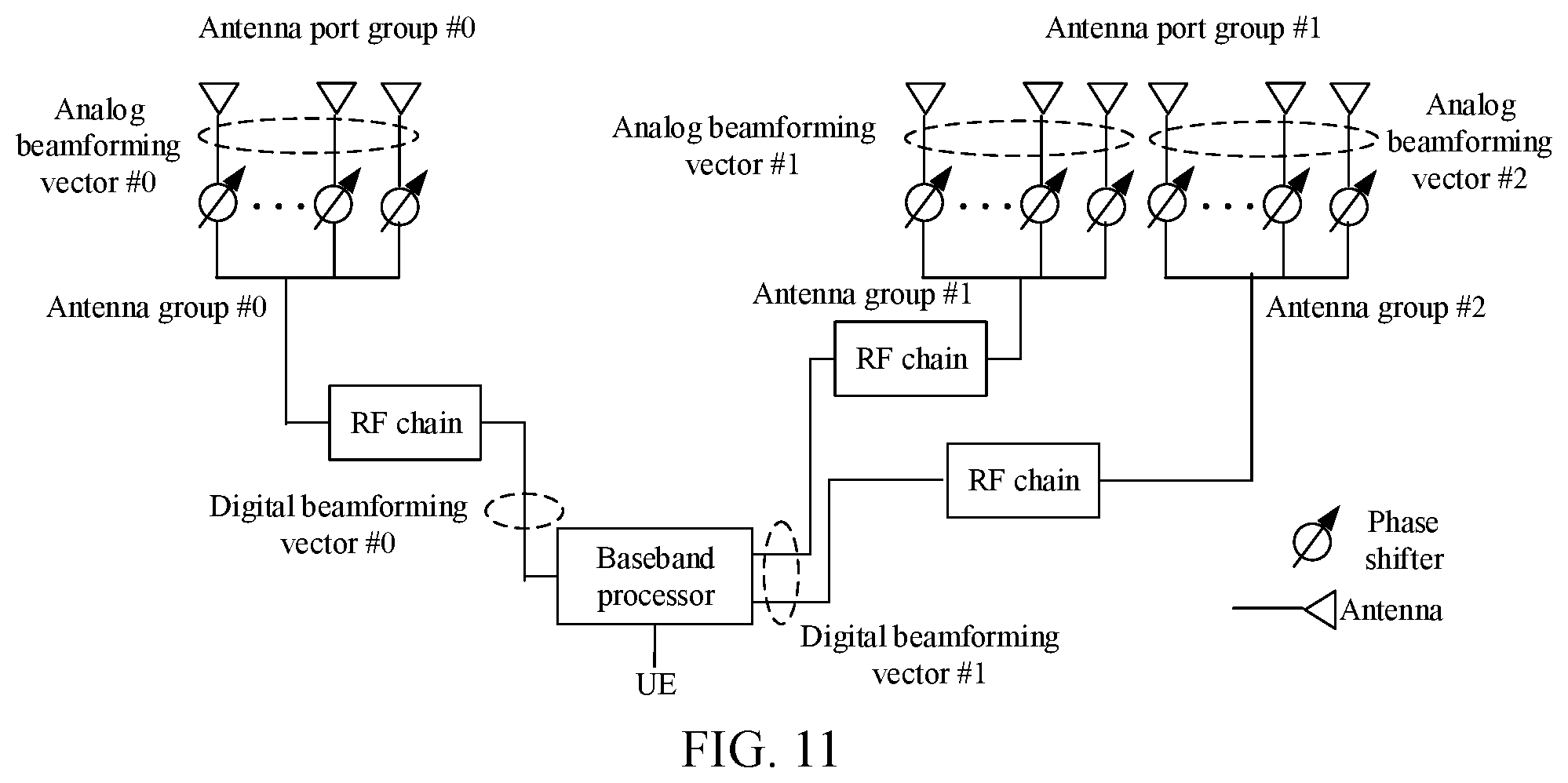 Patent US11784778 Figure 11 – Method and device used in wireless communication node