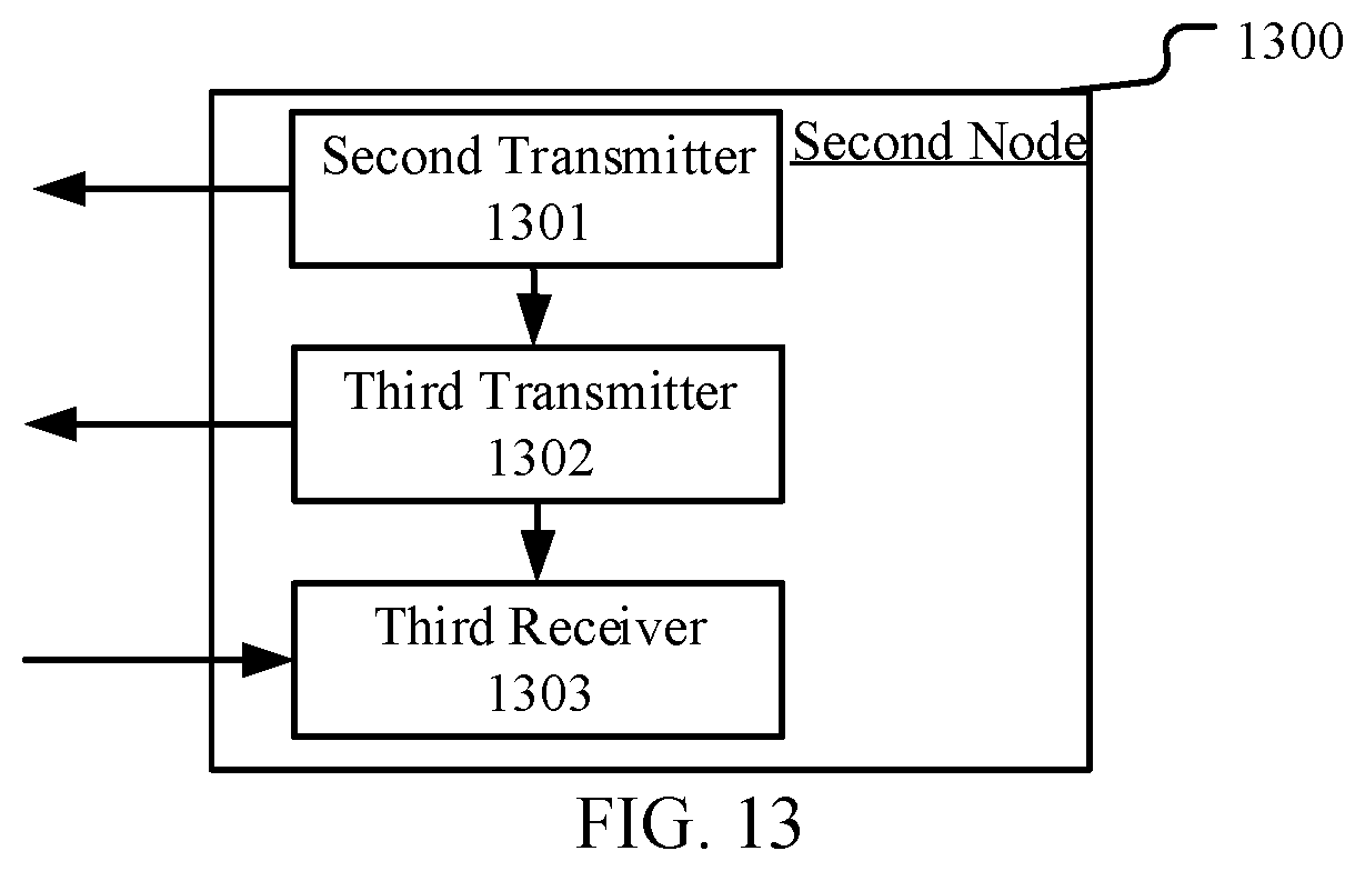 Patent US11784778 Figure 13 – Method and device used in wireless communication node