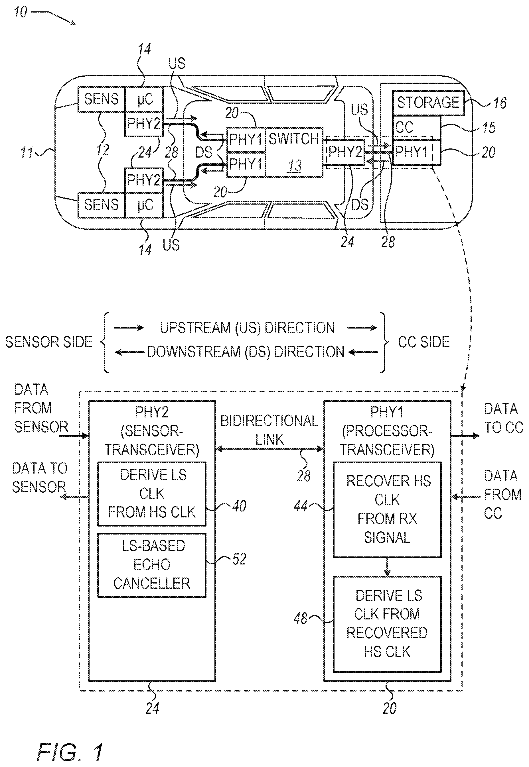 Patent US11784779 Figure 1 – Automotive asymmetric ethernet using a frequency-division duplex scheme with a low-rate echo cancelation