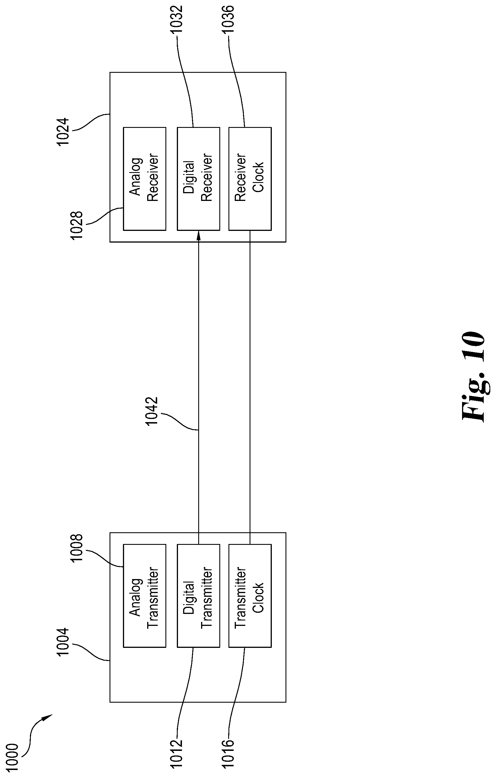 Patent US11784780 Figure 6 – Clock synchronization when switching between broadcast and data transmission modes