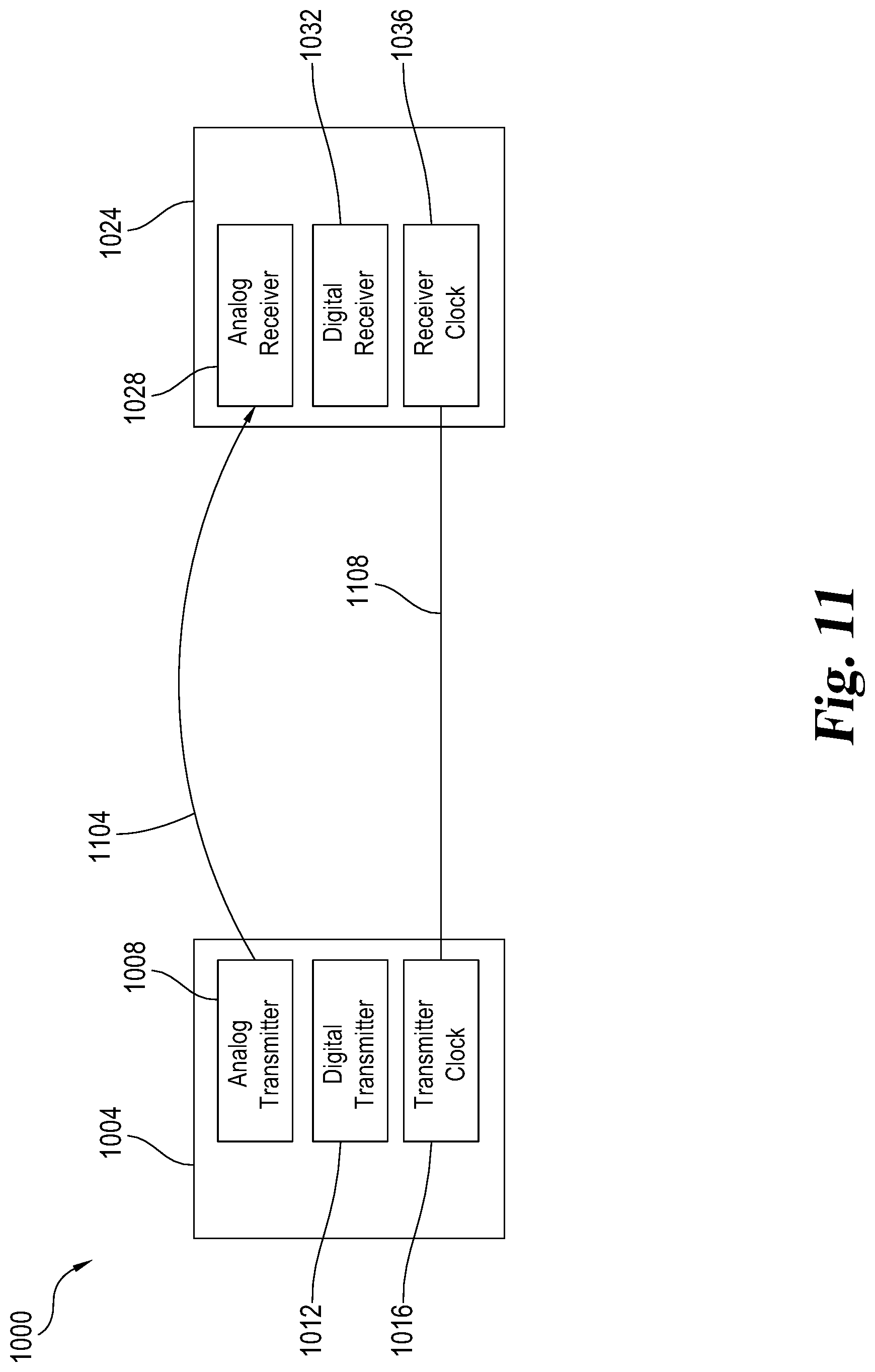 Patent US11784780 Figure 7 – Clock synchronization when switching between broadcast and data transmission modes