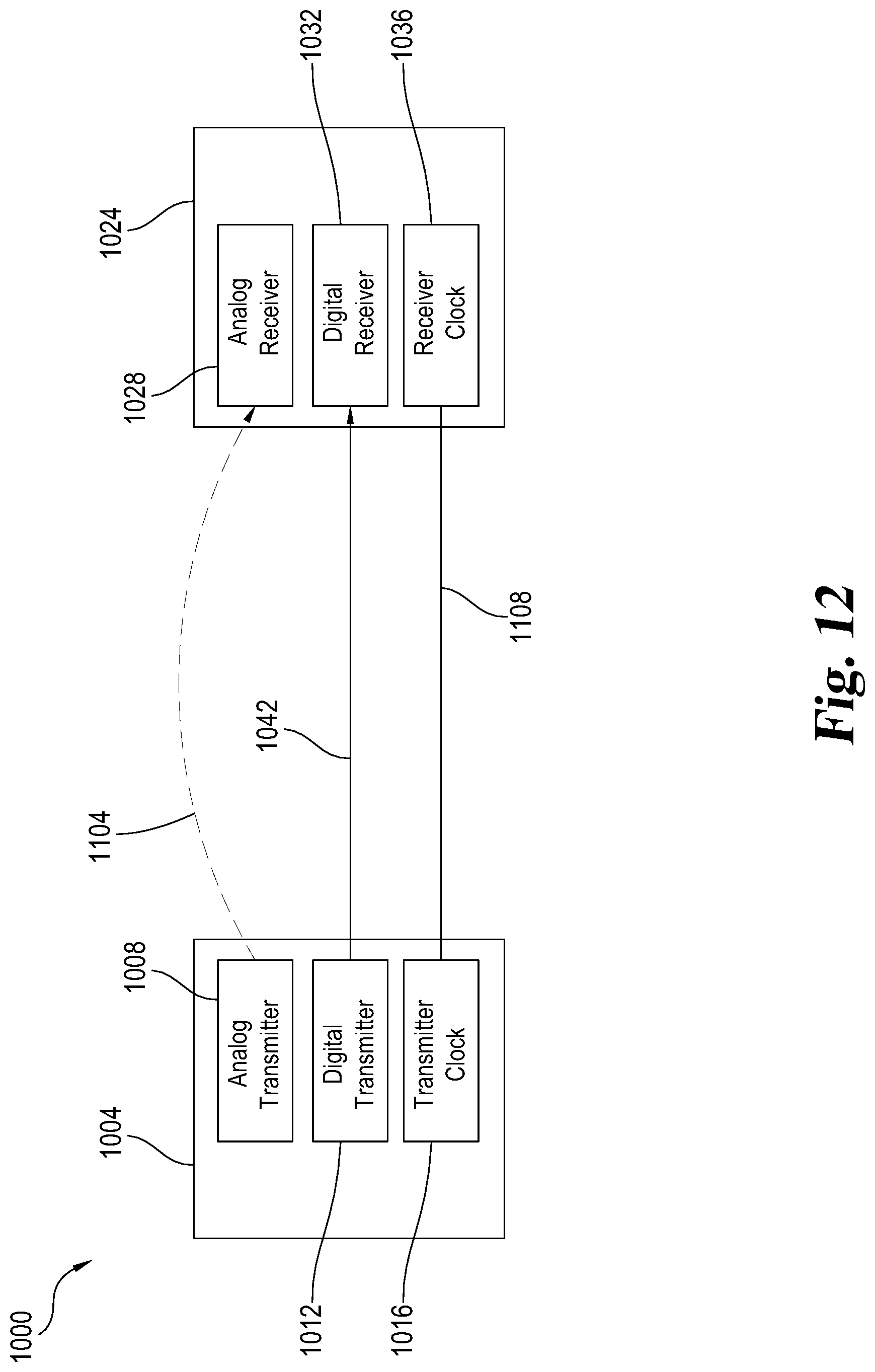 Patent US11784780 Figure 8 – Clock synchronization when switching between broadcast and data transmission modes