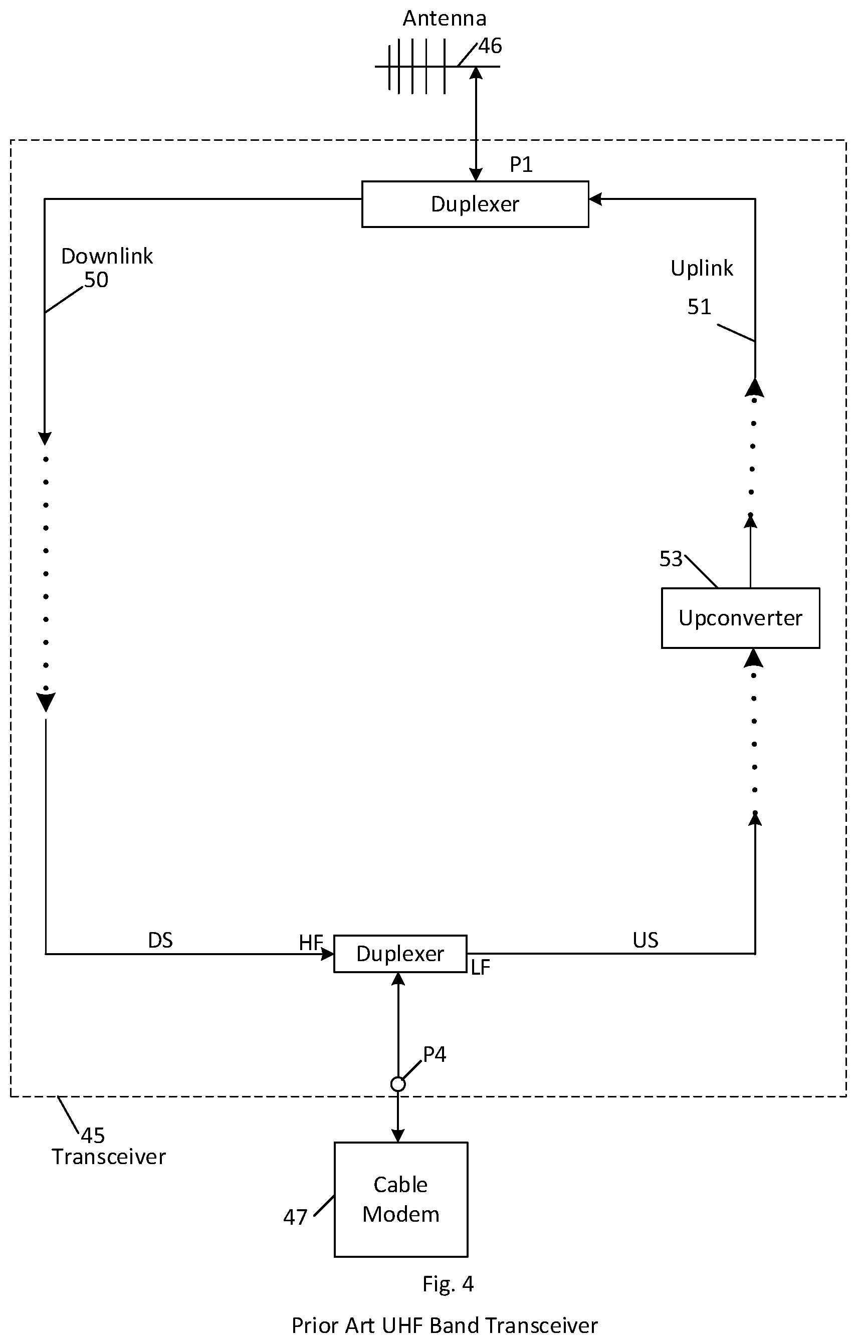 Patent US11784781 Figure 3 – Full duplex wireless communication system with single master clock