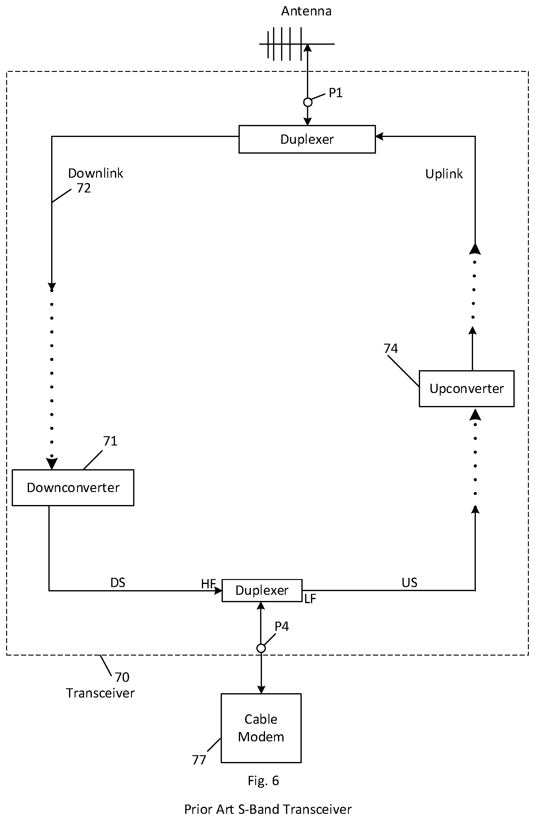 Patent US11784781 Figure 5 – Full duplex wireless communication system with single master clock