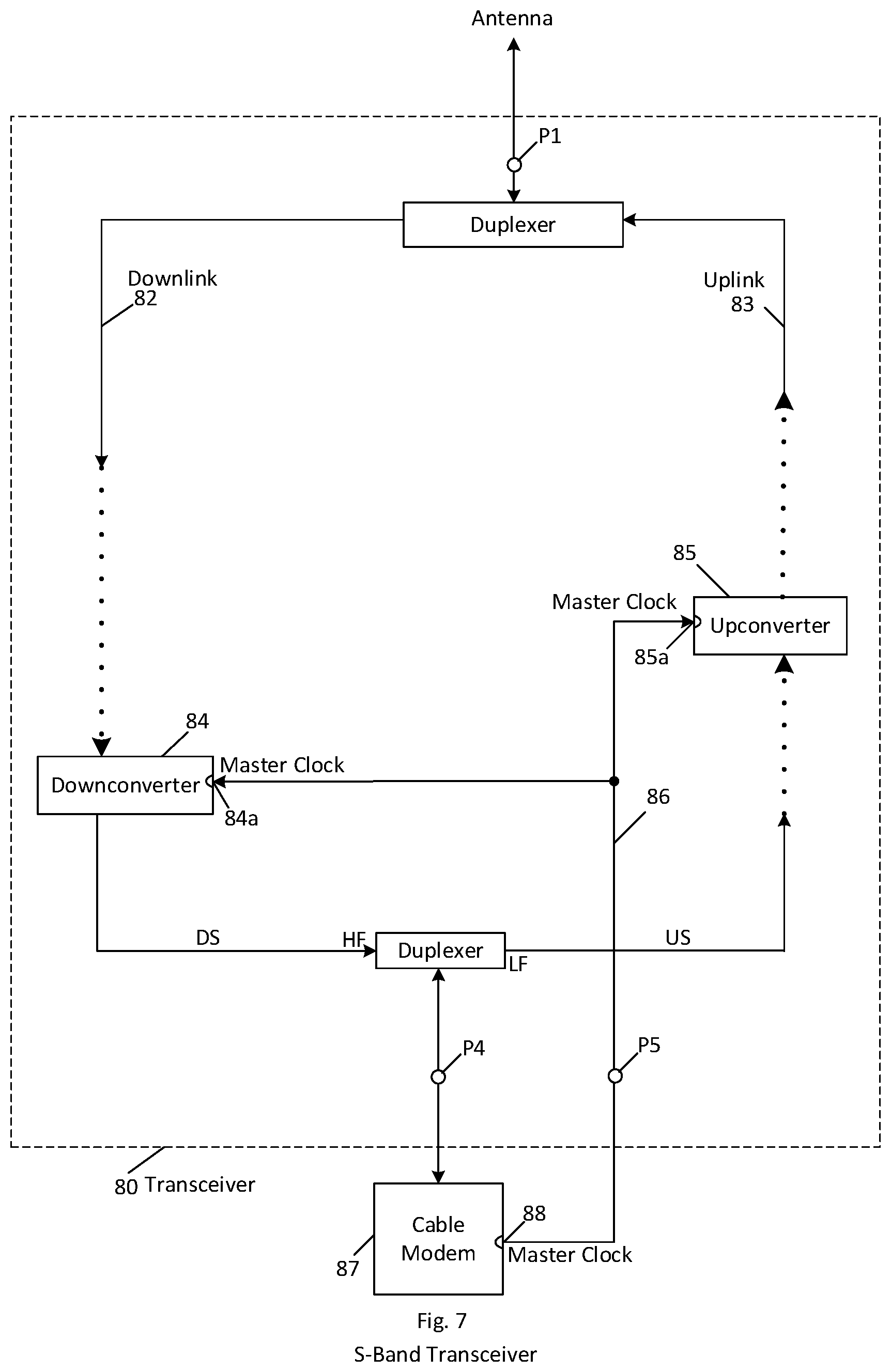 Patent US11784781 Figure 6 – Full duplex wireless communication system with single master clock